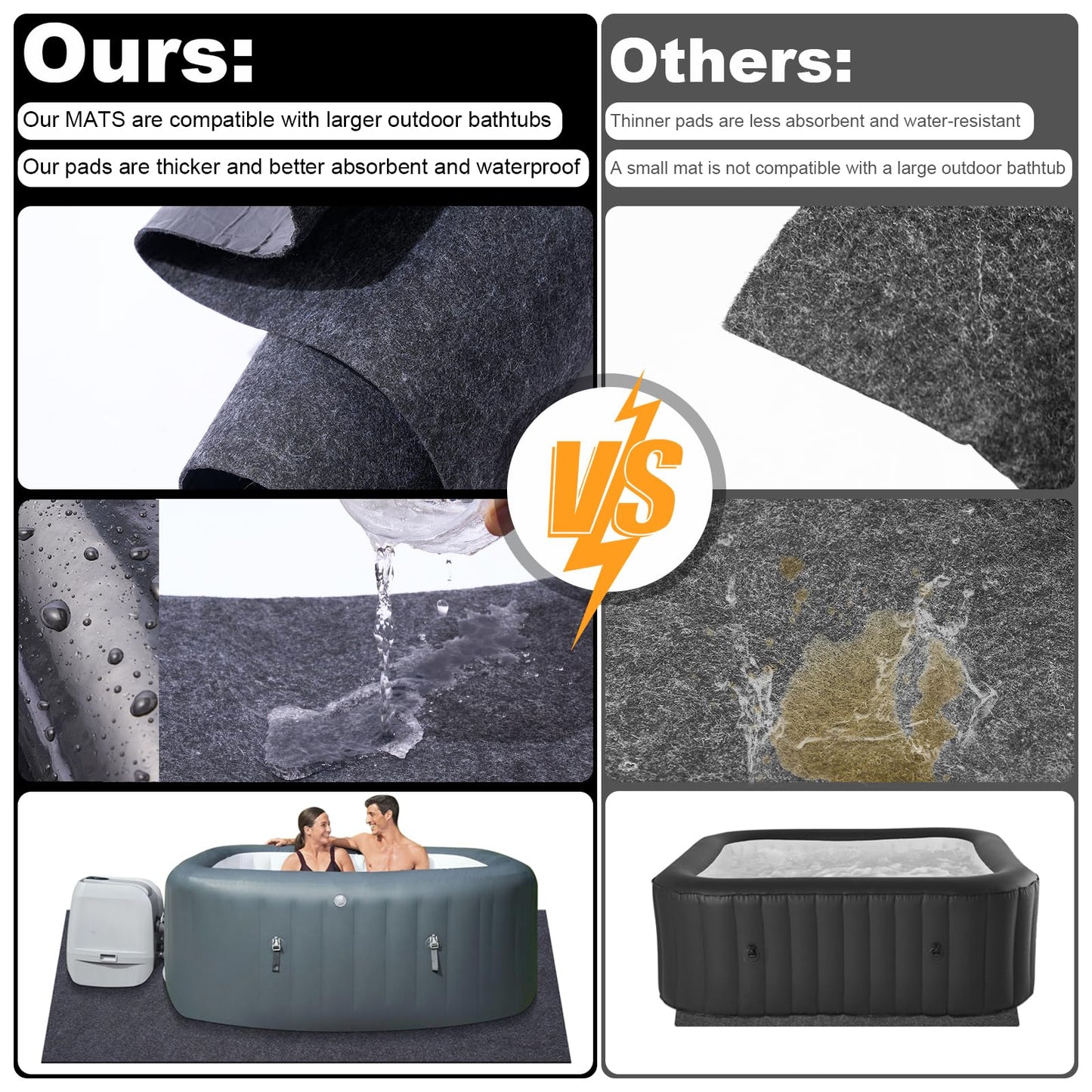 100 Inch Square Hot Tub Mat, ALYCLIP Inflatable Hot Tub Pad Outdoor Waterproof Spa Pool Ground Base Flooring Protector Slip-Proof Backing for Protect Hot Tub Pool from Wear