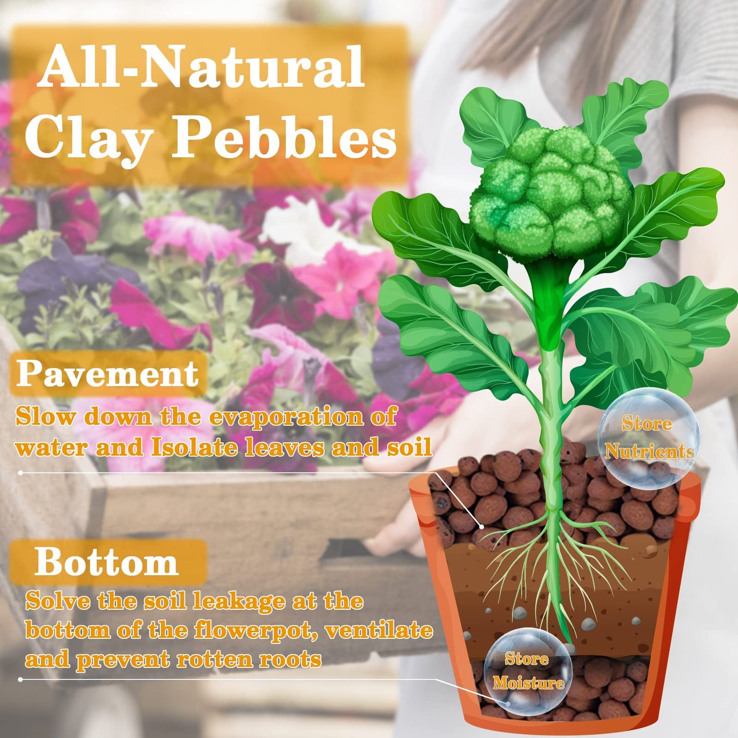 Legigo 10 LBS Organic Expanded Clay Pebbles, 4mm-16mm Lightweight Clay Leca Balls for Plants, Natural Hydroton Clay Pebbles for Hydroponic & Aquaponics Growing, Orchid Potting Mix, Drainage