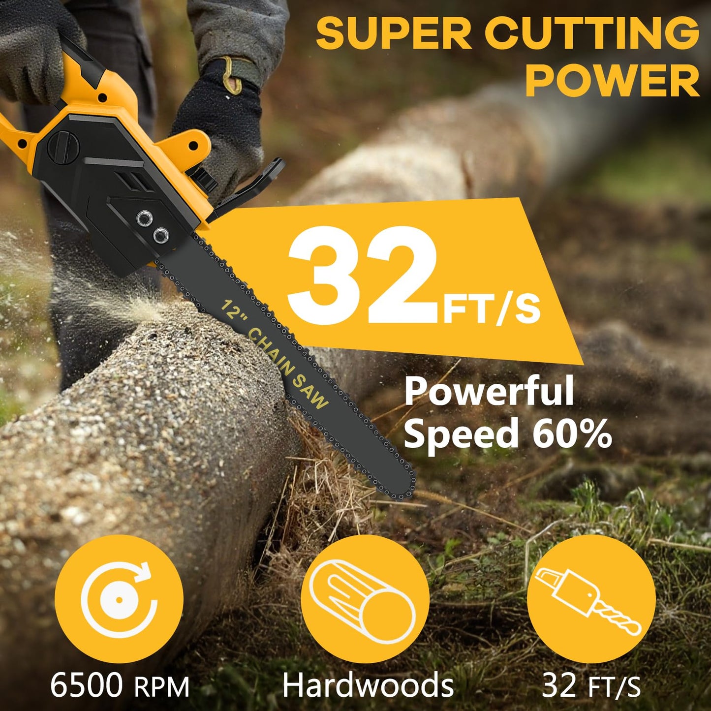 Brushless Chainsaw Compatible with Dewalt 20V Battery, 12 Inch Mini Chainsaw Cordless with 3 Chains and Security Lock Handheld Electric Chainsaw for Wood Cutting, Tree Trimming (No Battery)