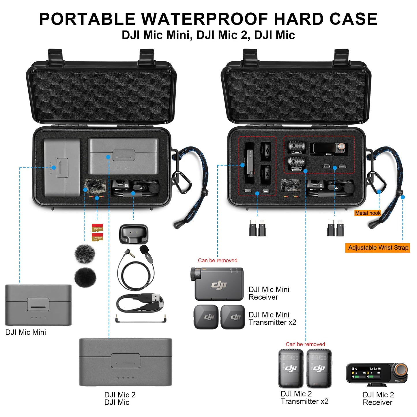 Lekufee Travel Waterproof Hard Case for DJI Mic 3, Mic 2, Mic Mini, Transmitter, Receiver, Lavalier Mic, Accessories(Case Only)