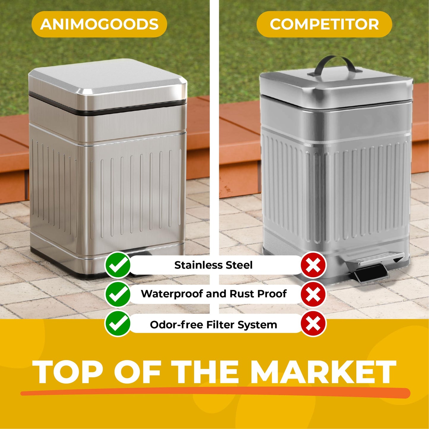 AnimoGoods Stainless Steel Dog Waste Bin, 1.3 Gal, Outdoor, Odor Control, Hands-Free, Soft-Close Lid, Compact, 4.92L, Steel