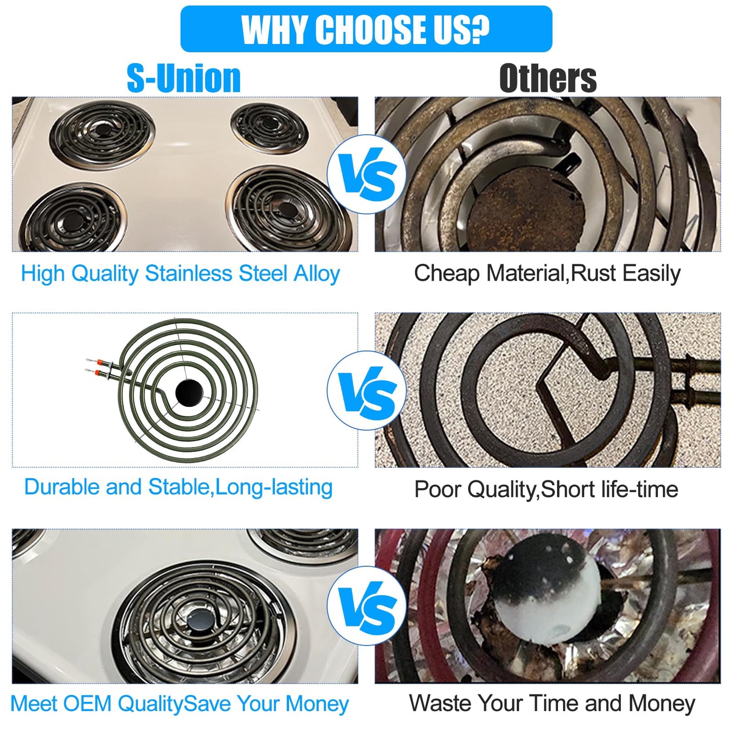 UPGRADED MP21YA MP15YA Electric Stove Burners Element Compatible with Kenmore Maytag Whirlpool Stove Coil,Fit MP22YA Electric Range Burner Element Replacement Stove Top Burner (2 Pack)