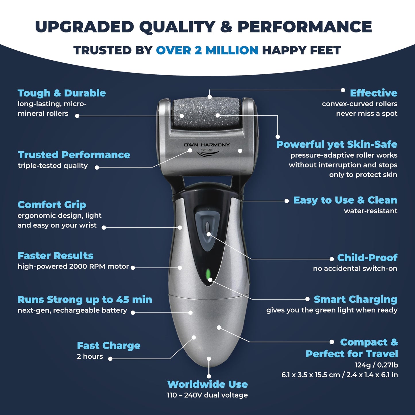 Callus Remover: Electric Rechargeable Pedicure Tools for Men/Women by Own Harmony w 3 Rollers (Tested Powerful) Best Foot File,Professional Spa Electronic Micro Pedi Feet Care Perfect for Cracked Skin