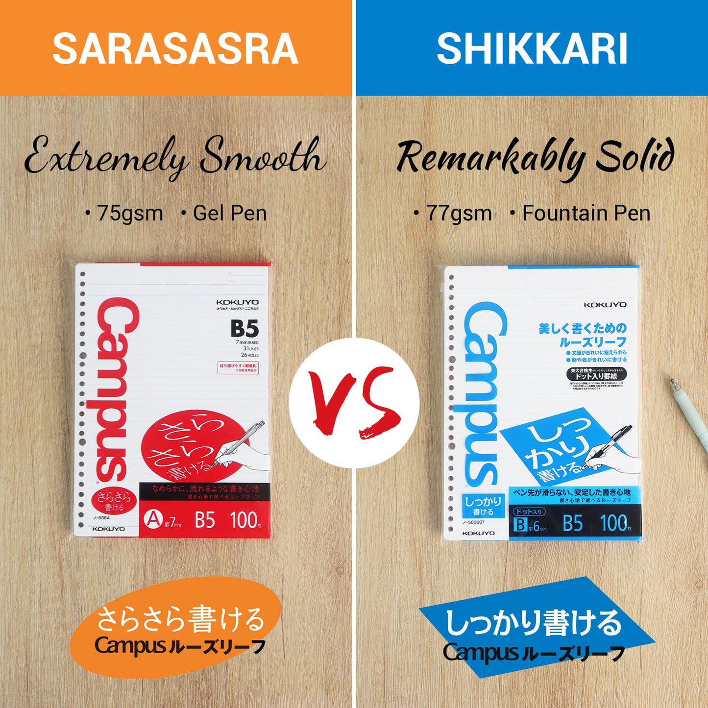 Kokuyo Campus Loose Leaf Paper - Sarasara - A5 - Dotted 6 mm Rule - 20 Holes - 300 Sheets