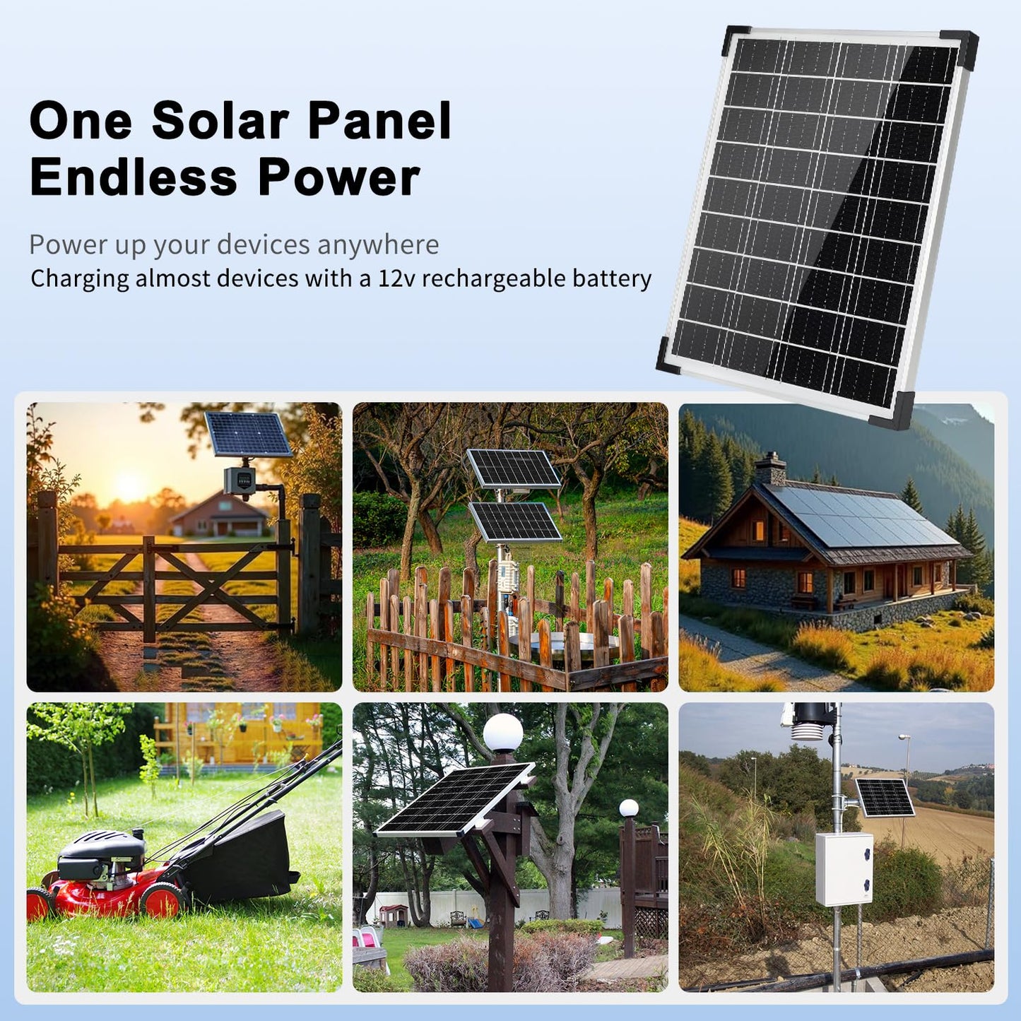 TBER Solar Panel Kit 20W 12V, Solar Battery Charger with 10A Charge Controller and Extension Cables with Battery Clips O-Ring Terminal for Car Motorcycle RV Marine Boat Camper Other Off Grid System