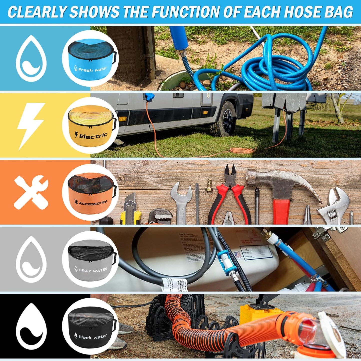 5 Pack RV Sewer Hose Storage, Visible Cover and Two-Way Zipper RV Hose Storage Bags, Waterproof RV Accessories Utility Bag Organizer for Garden Fresh Water Hoses Electrical Cords Camper Tools