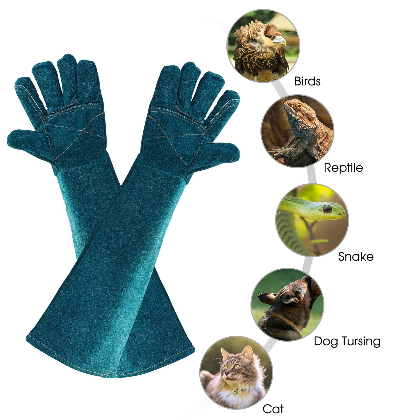 23.6IN Animal Handling Gloves Bite Proof Kevlar Reinforced Leather Padding Dog,Cat Scratch,Bird Handling Falcon Gloves Grabbing,Reptile Squirrel Snake Bite,Dark Green