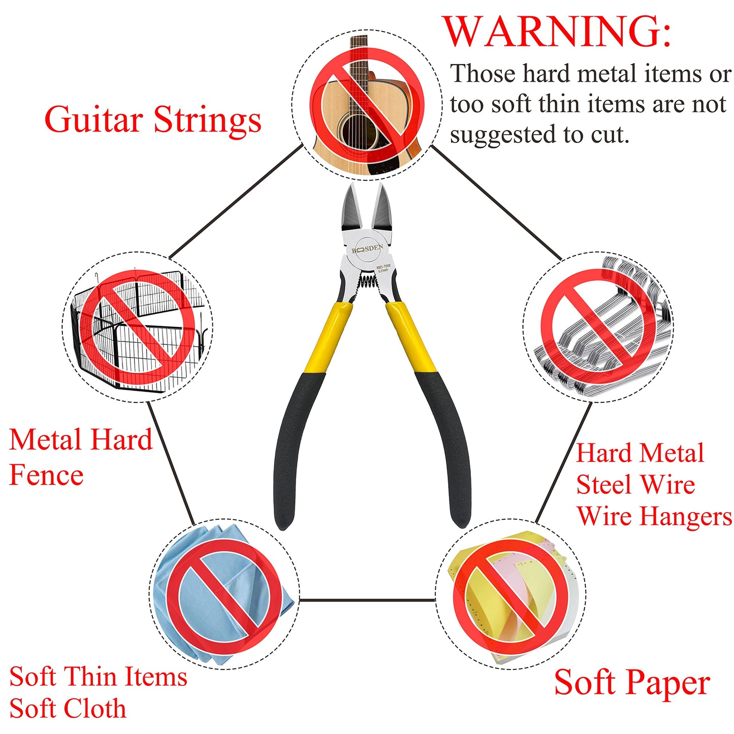 BOOSDEN 5" Wire Cutters, 5 Pack, Precision Cutting Pliers, Ultra Sharp Wire Snips Wire Clippers, Spring Loaded Flush Cutter, Diagonal Cutting Pliers for Jewelry Making Crafting, Wire Cutters Set