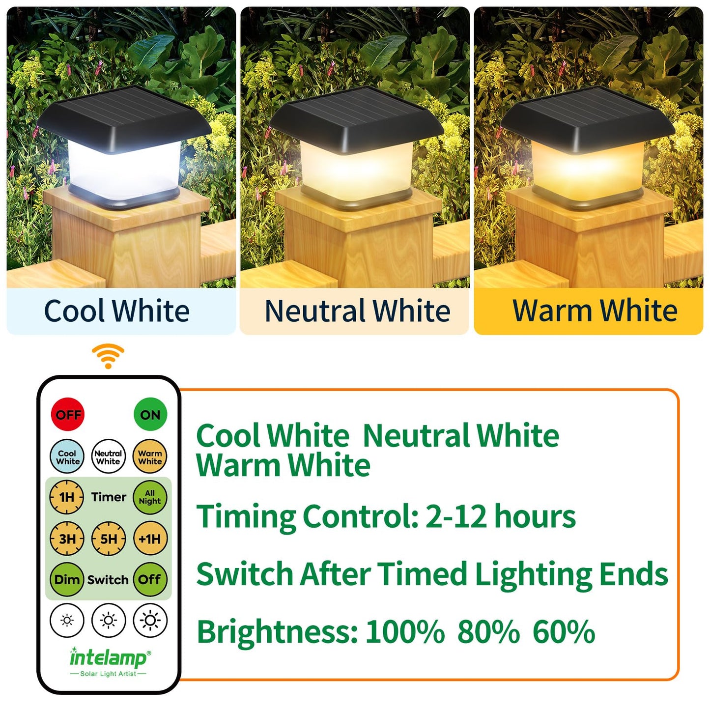 intelamp Solar Post Cap Lights, Outdoor Fence Post Lights Solar Powered Caps for Deck, Patio, Garden Decor, Warm White High Brightness LED Lighting,Lamp Fits for 4x4 5x5 6x6 Wooden Posts