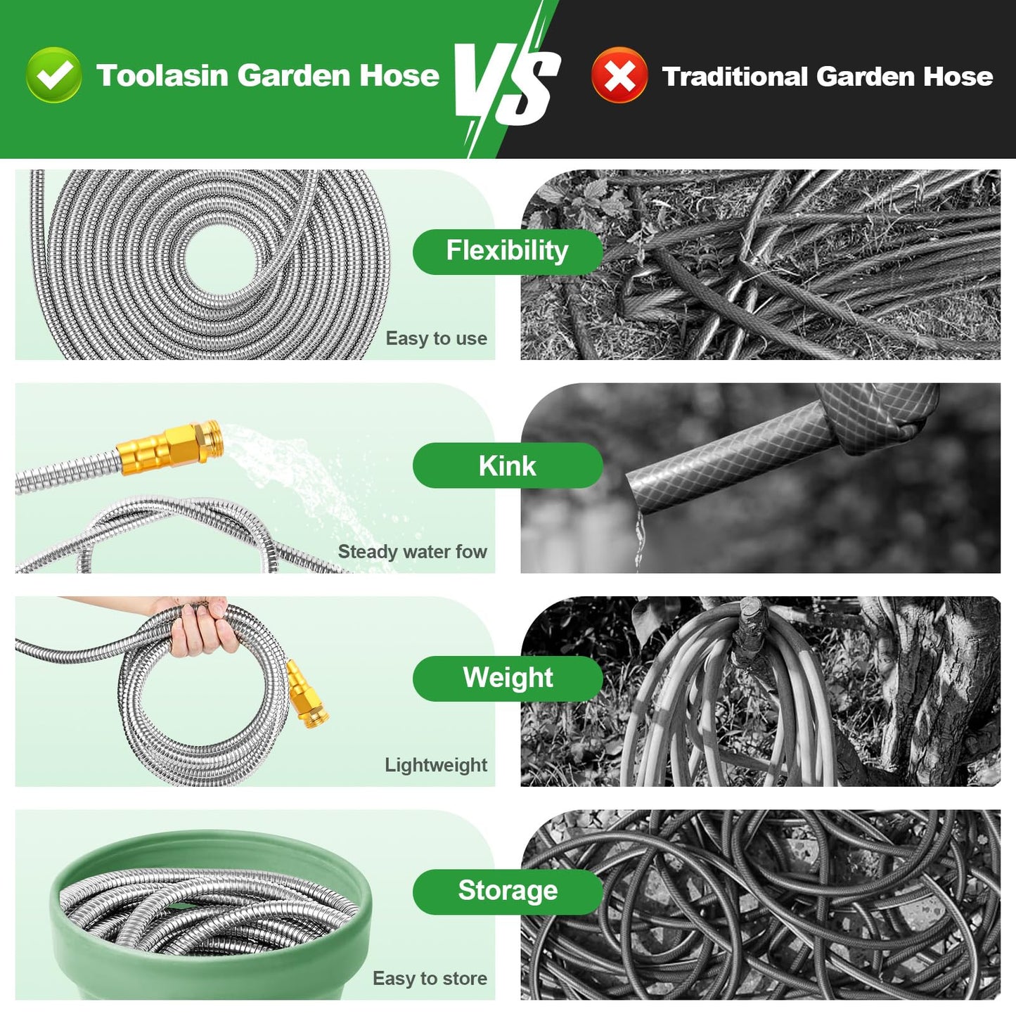 Toolasin Garden Hose 50FT, Flexible Stainless Steel Water Hose with 10-Function Nozzle, No-Kink, Leak-Proof, Anti-Pets, Wear-Resistant, 3/4 GHT, Easy to Use and Store, Ideal for Garden, Yard, Outdoor