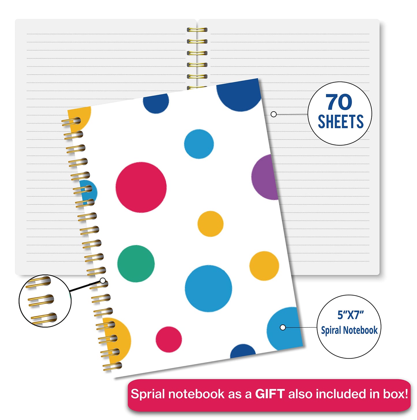 100 Birthday Cards, Happy Birthday Cards Bulk with Short Message Inside, 5x7 Inch Thick Card Stock Assorted Birthday Cards with Envelopes,10 Unique Designs for Men and Women.