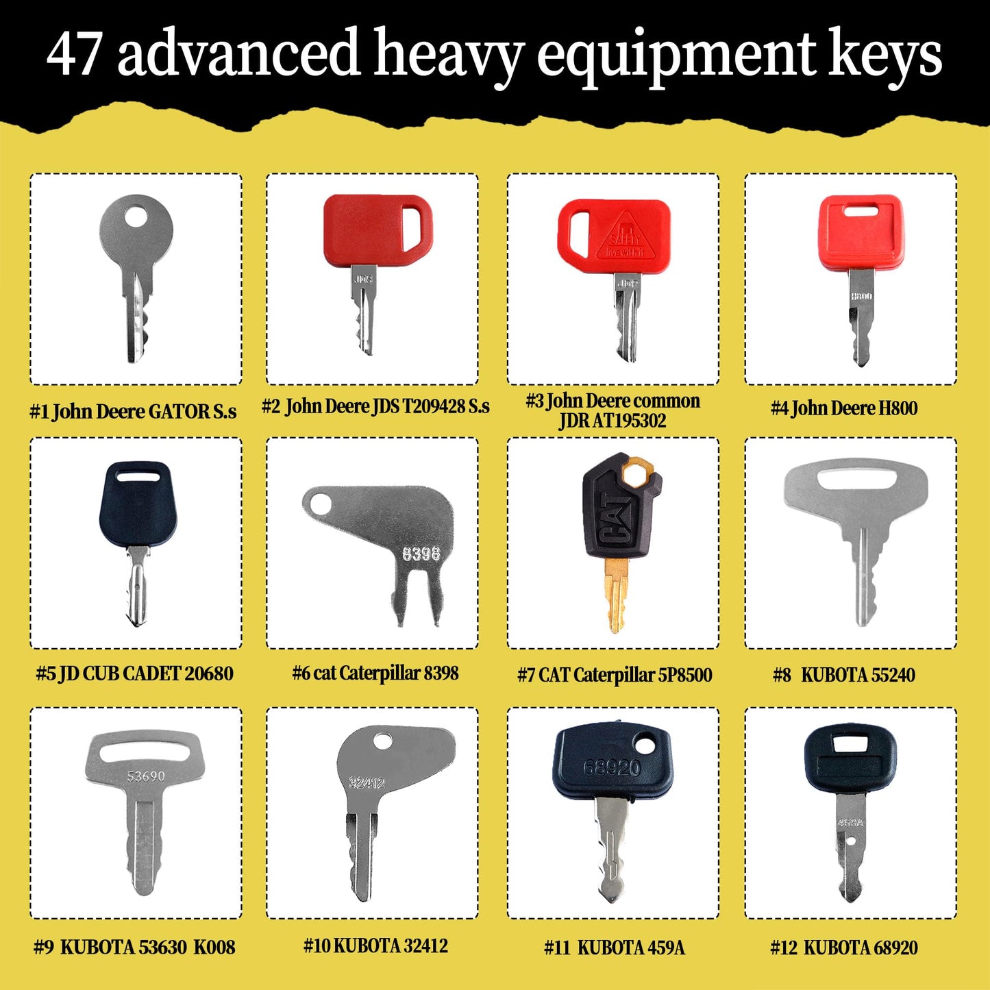 KVI 47 Heavy Equipment Keys Master Set, Fits John Deere Caterpillar CAT Key Kubota Forklift Bobcat Komatsu Takeuchi JCB Volvo etc.