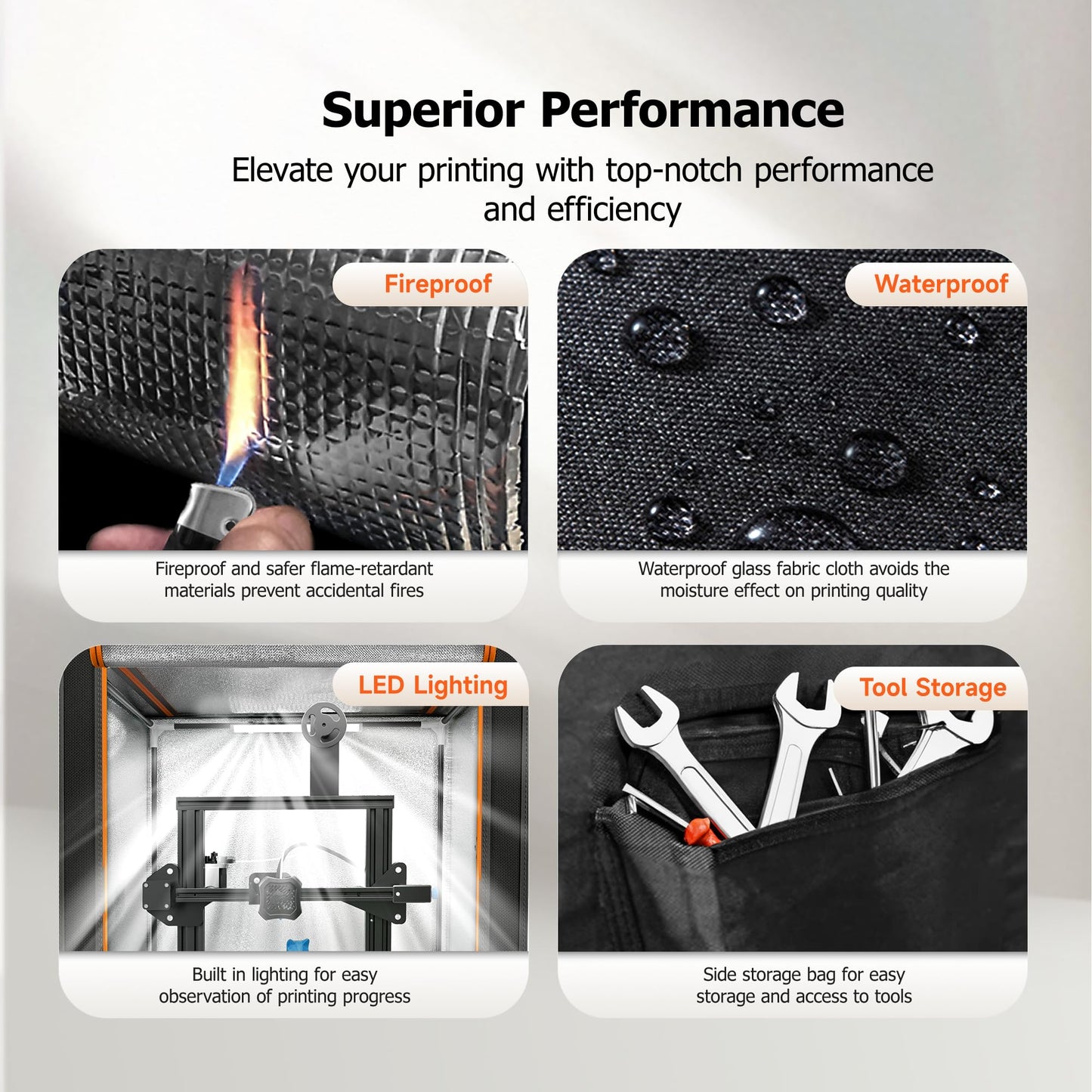 3D Printer Enclosure with LED Lighting, Fireproof Dustproof Tent Constant Temperature Protective Cover for Creality Ender 3 V3 SE/KE/Ender 3/Ender 3 Pro/Ender 3V2/Ender 3S1/Neo/Anycubic Elegoo, Medium