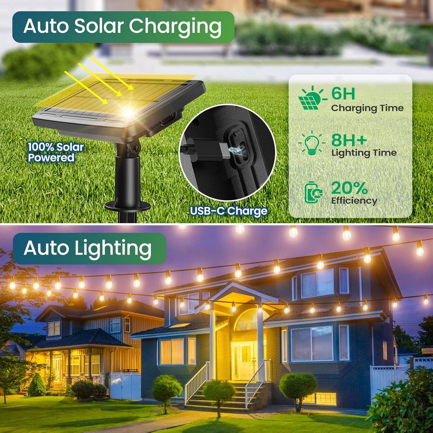 Quntis 53ft 15+2Bulb Solar String Lights Outdoor, 8 Lighting &4 Dimming Mode, USB-C & Solar Powered Patio Light String Outdoor, Digital Power Display, Waterproof Solar Light for Backyard Garden Gazebo