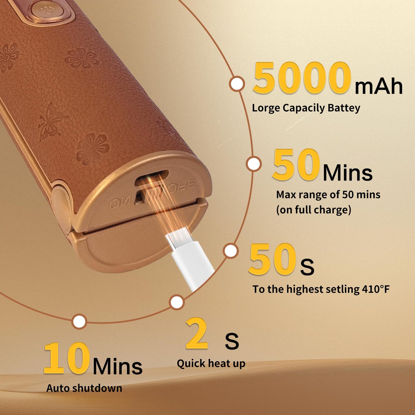 Cordless Hair Straightener, Portable Straightener 2 in 1 for Hair Straightening and Curling, Fast Heating Cordless Flat Iron, 5000mAh hair straightener travel,210°C/410°F within seconds(Urban OL)