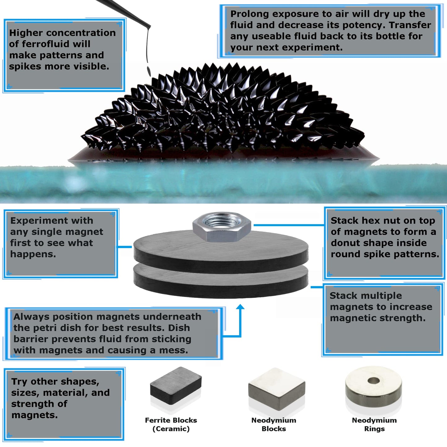CMS Magnetics® Magnetic Ferrofluid for Fun! 2 OZ. Packed with Gloves and Dropper