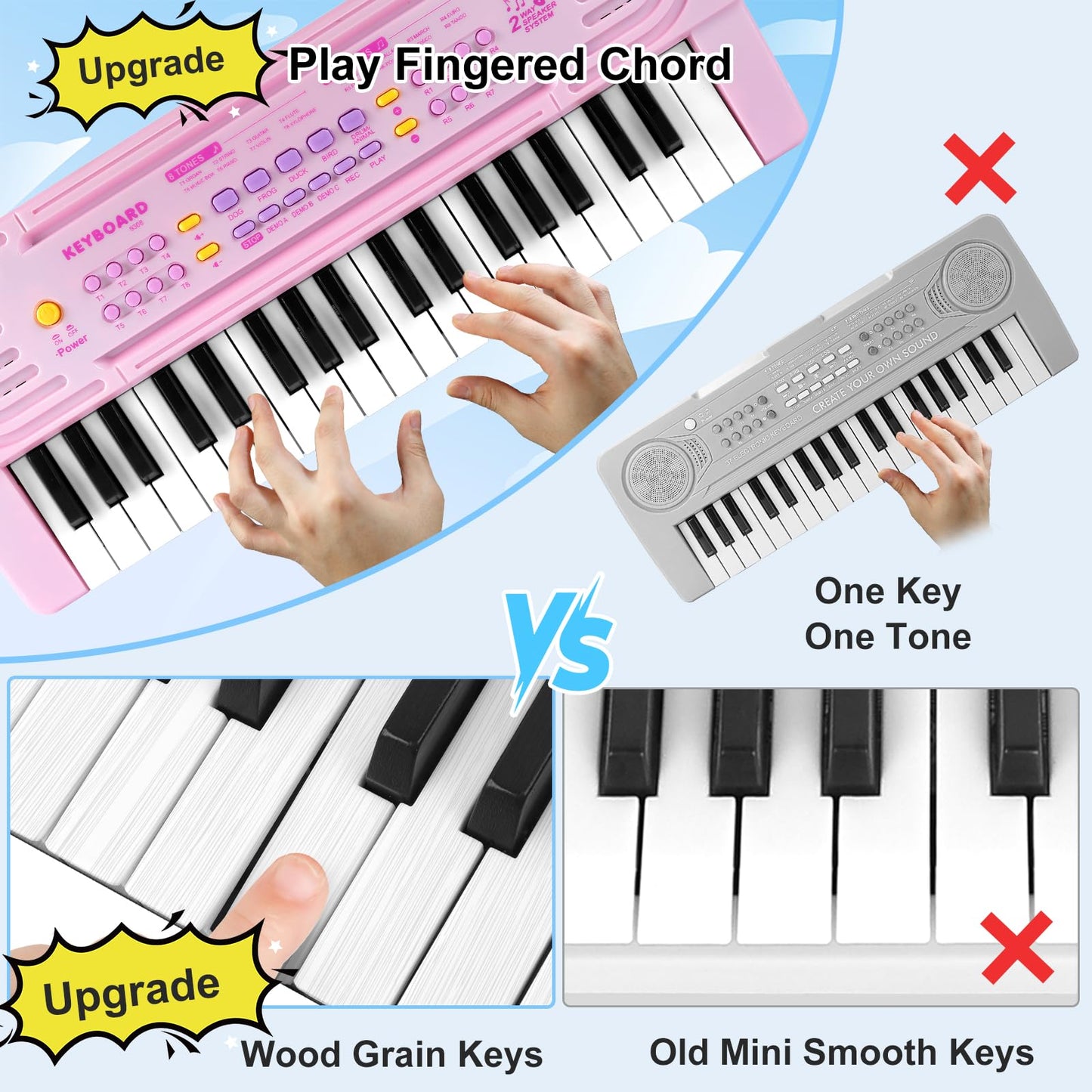 Kids Toy Piano Keyboard for Kid Music Toys for 3+ Year Old Electronic Keyboard Pianos for Beginners Kids Piano with Microphone Toys for 3 4 5 6 7 8 Year Old Boys Girls Gifts Ages 3-8 (Pink)