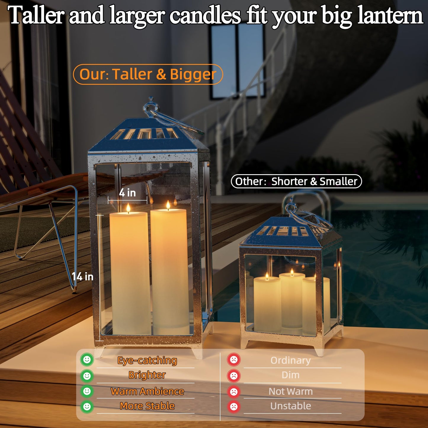 Outdoor Candles with Timer Waterproof 14" x 4" Large Flameless Pillar Candles Battery Operated LED Candles Flickering with Remote Control Timer for Porch Patio Table Lantern Christmas 2 Pcs