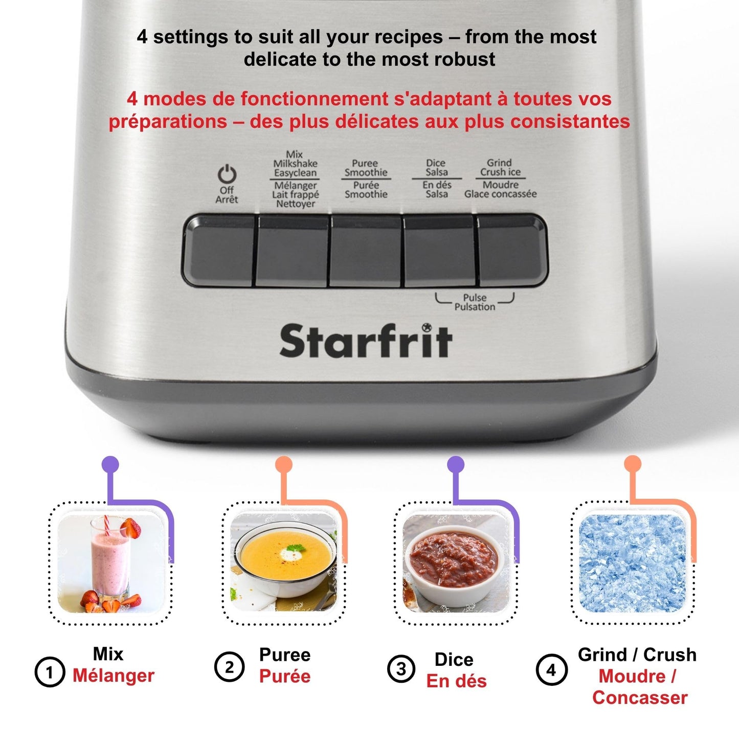 Starfrit 1.5L Blender - 450W with Stainless Steel Blades - 2 Speeds & Pulse Mode - Graduated Glass Pitcher - Non-Slip Feet