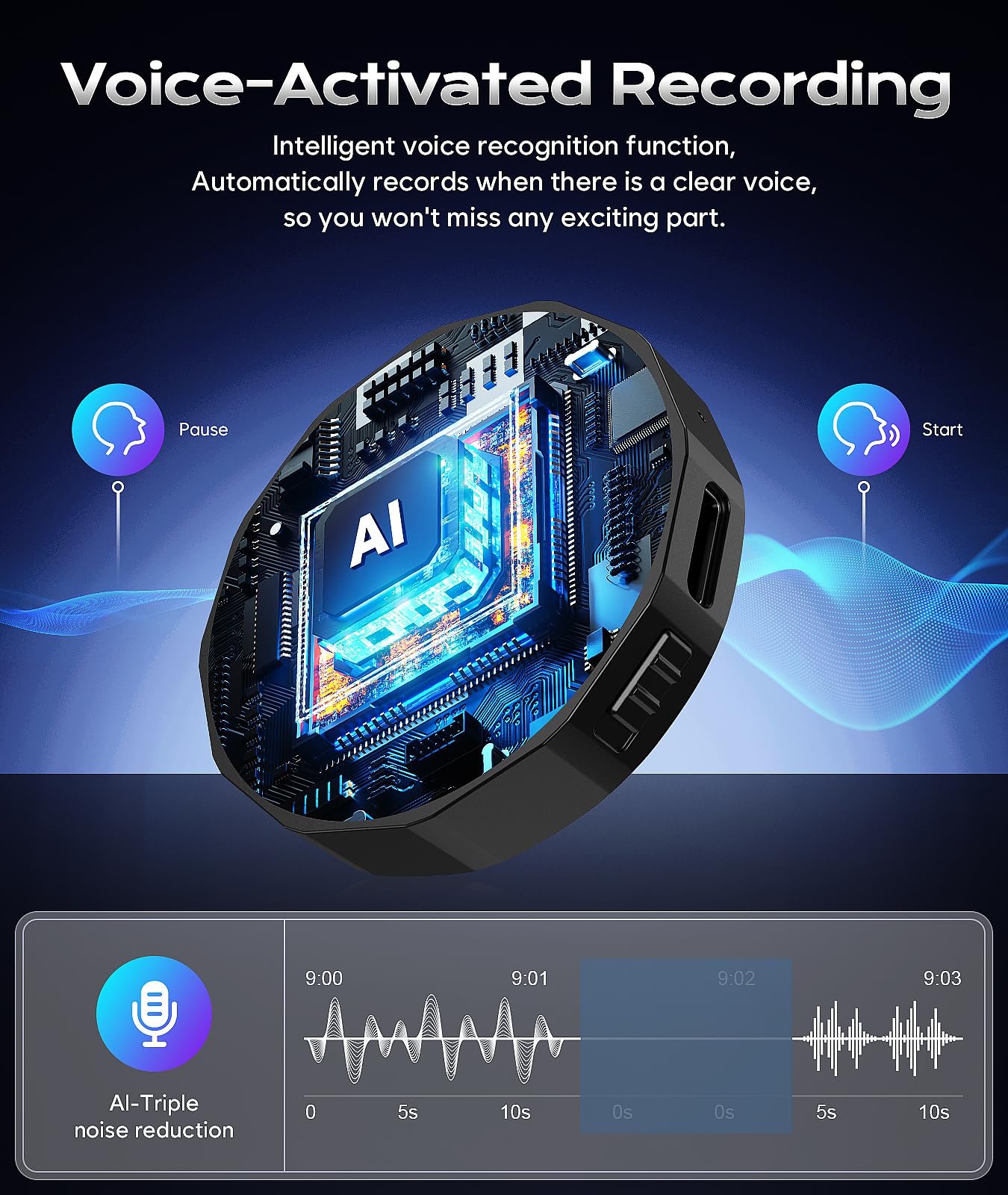 136GB (9600 Hour) Magnetic Voice Recorder - Mulukusion Voice Activated Recorder with AI-Intelligent DSP 3.0 Noise Reduction, Recording Device MP3 Records with 70 Hours Battery Time for Interviews