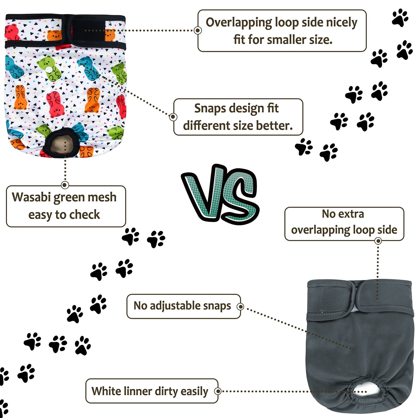 Grecle Washable Female Dog Diapers - Premium Reusable Diapers for Doggie in Heat - Highly Absorbent Dog Diapers Female for Pet Incontinence with Adjustable Snaps(Animals, XXL)