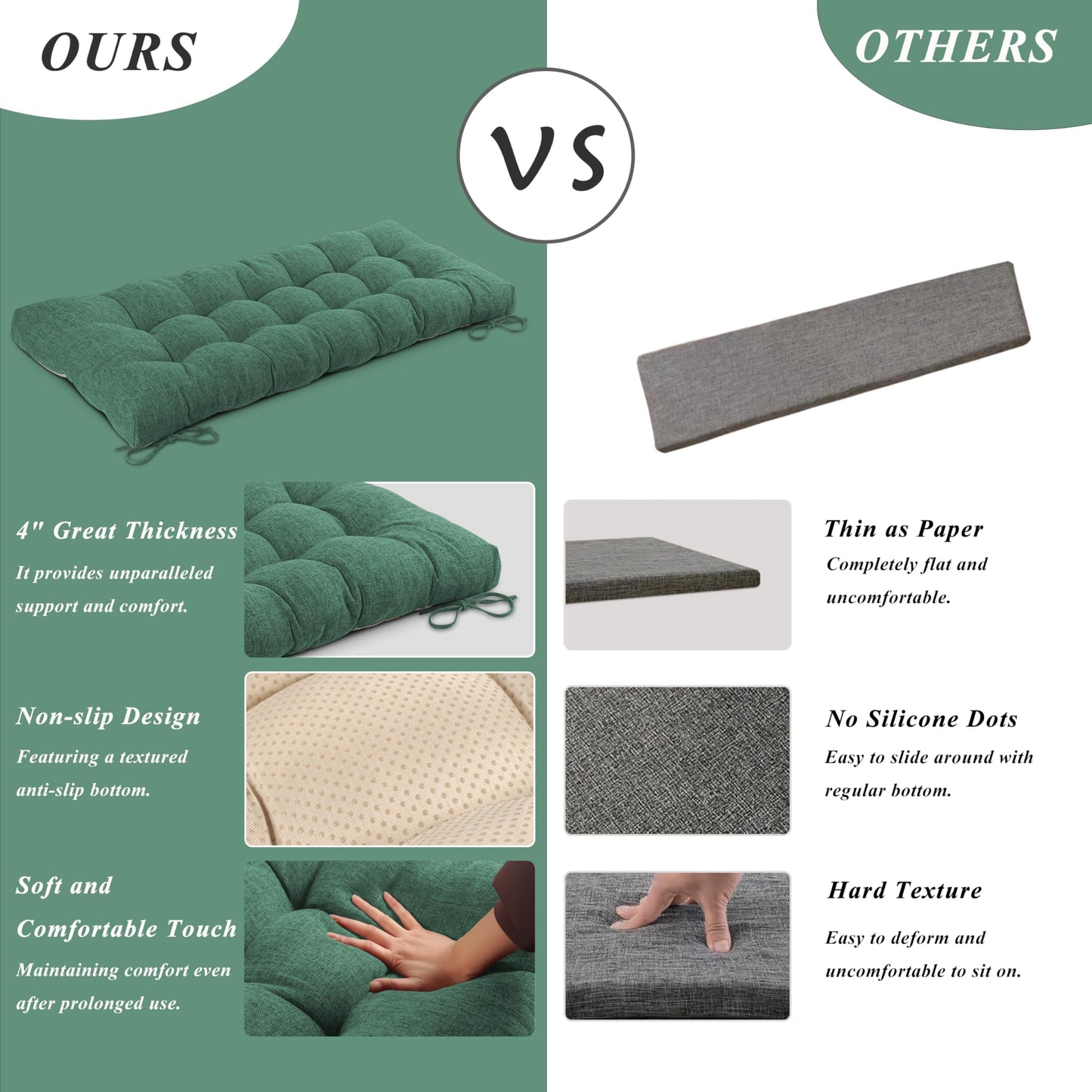 FlyGulls Bench Cushion for Indoor Furniture Rectangle Bench Seat Cushion for Bay Window Entryway Bench Thick Textured Chair Cushion with Non-Slip Backing 1 Pack 48 x 19 inch (1, Green)