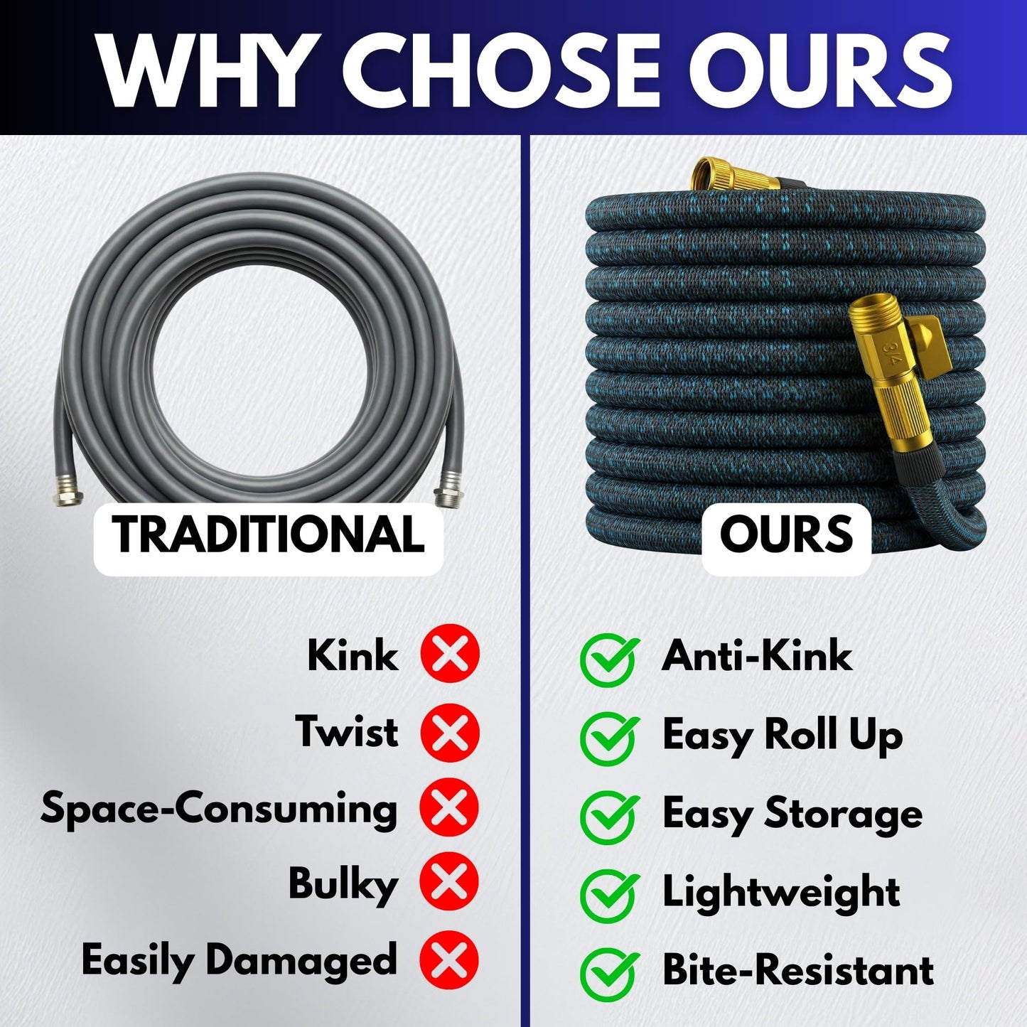 100ft Garden Hose with 10 Function Spray Nozzle, Expandable Garden Hose, 3/4" Easy Removal Solid Brass Connector, Flexible Water Hose, Extra Durable Material, Black&Blue by Luft