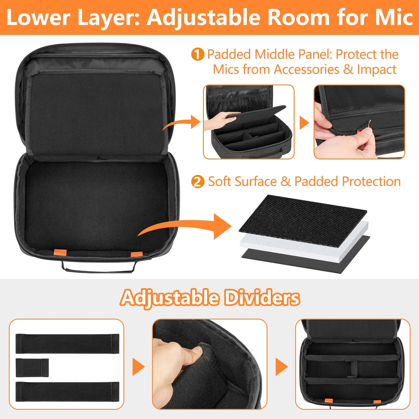 PGmoon 3 Slots Wireless Microphone Carrying Case, Microphone Storage Bag Fits for 3 Mic System Microphones Up to 11’’, Portable Mic case for Singing, Karaoke (Patent Design)