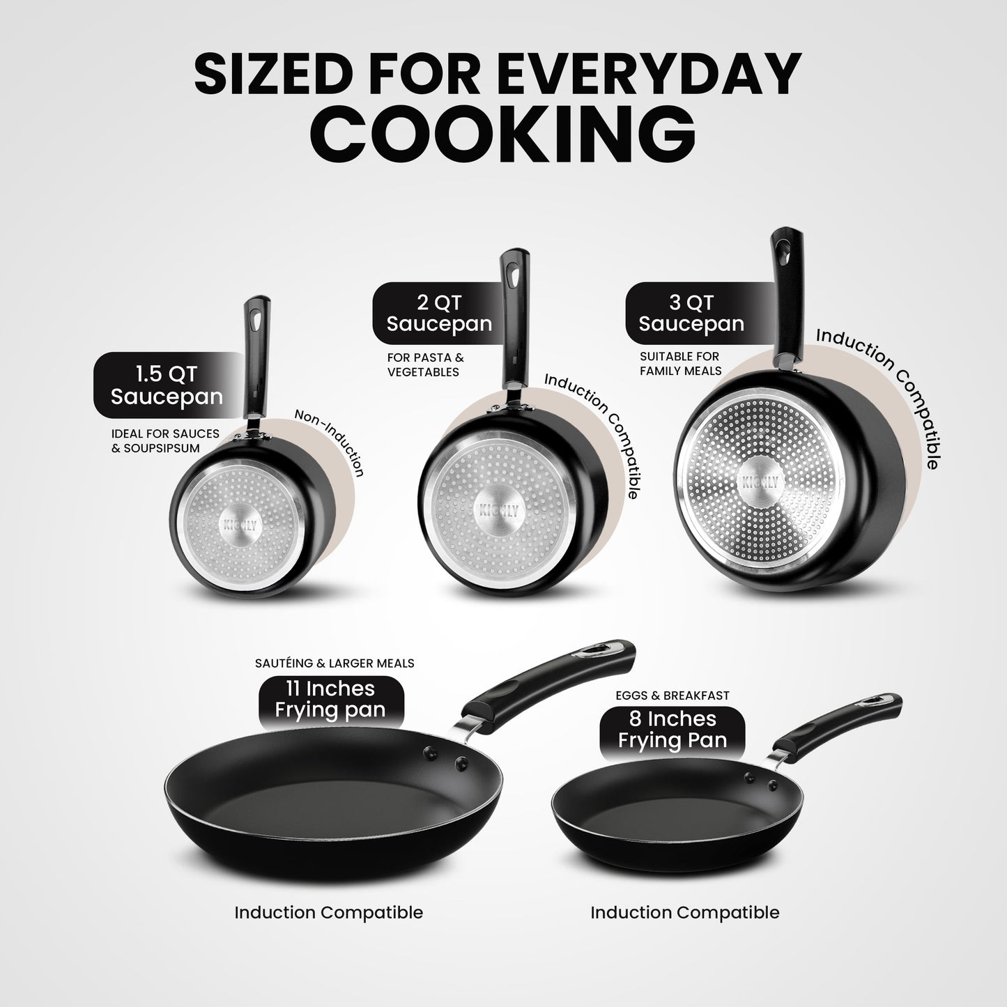 KICHLY Pots and Pans Set Non Stick 5pcs Cookware Set, Induction Frying Pans 20cm, 28cm, Saucepan with Lids 20cm, 18cm, Non Induction Saucepan 16cm, Dishwasher and Oven Safe Pots Set, Black