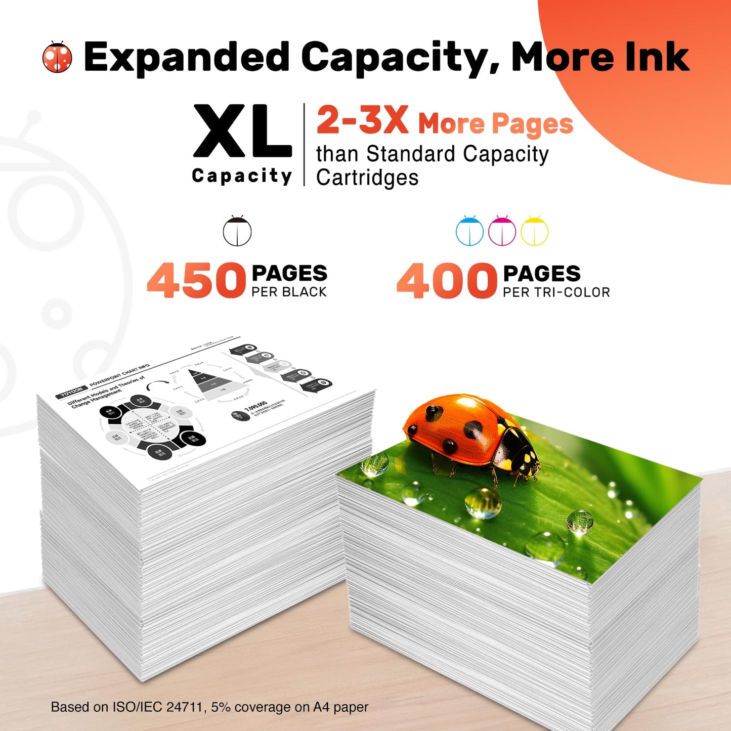 COCCINK 275XL 276XL Ink Cartridge for PIXMA TR4700 TR4720 TR4722 TR4725 TS3700 TS3720 TS3722 TS3725 TS3729 TS3500 TS3522 TS3520 Printers for Canon PG-275 CL-276 275 XL 276 XL Black TriColor Combo Pack