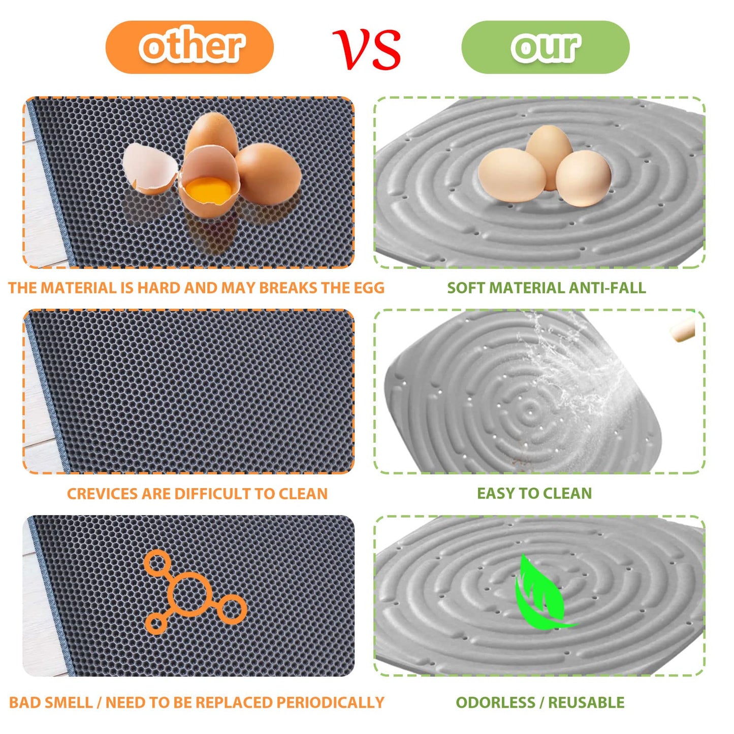 8 Pack Washable Nest Pads, Sponges Nesting Box Liners, Chicken Bedding for Coop, Laying Eggs Boxes, Nesting Pads, Coop Accessories (Gray)
