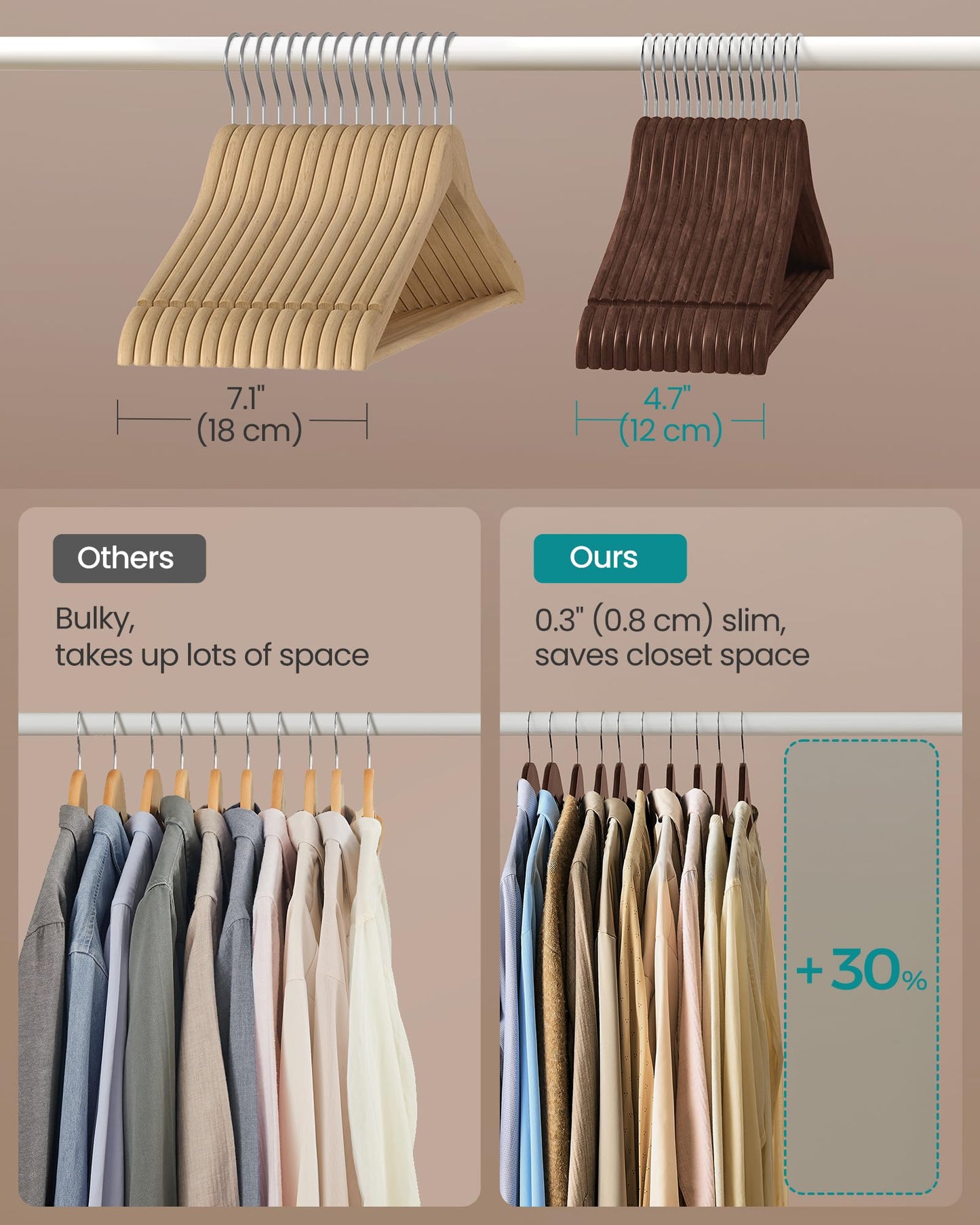 SONGMICS Wooden Hangers, Coat Hangers, Pants Bar, 360° Swivel Hooks, Solid Birch Wood, Space-Saving, for Jackets, Shirts, Coats, Pack of 30, Walnut Brown UCRW030K02