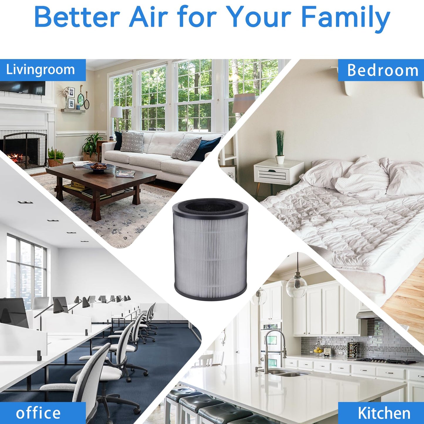 JF100 HEPA Filters Compatible with Jafända JF100 Air Purifier - Compare to Part Number JF100-RF: 3-in-1 Filtration System with Activated Carbon Filter (2Pack)