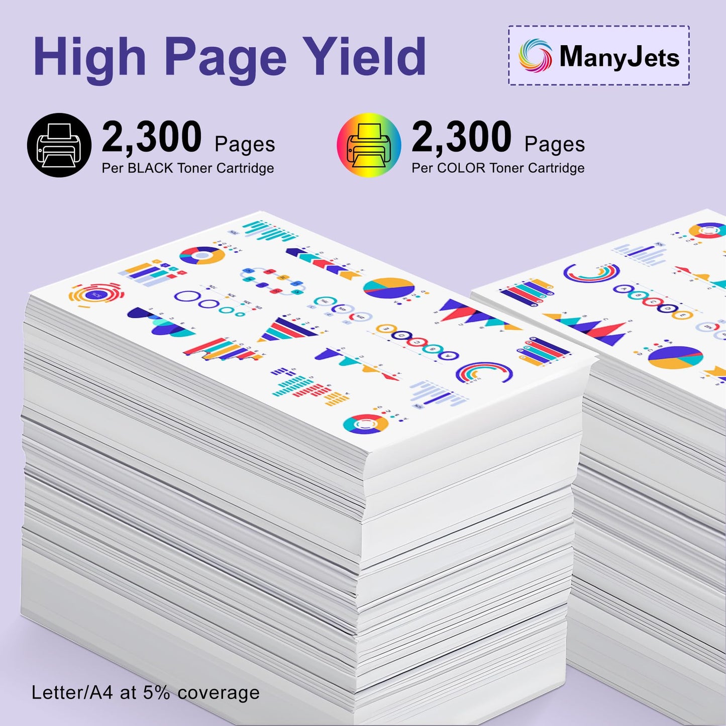 ManyJets 410A Toner Cartridge 4 Pack Compatible for HP 410A CF410A CF411A CF412A CF413A, for Color Laserjet Pro M477fdw, M477fnw, M477, M452dw, M452dn, M452nw, M452, M377dw, M377 Printer ( B/C/Y/M)