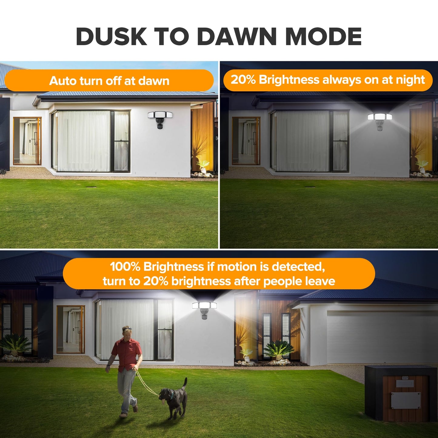 UME 4500LM LED Security Lights Motion Sensor Light Outdoor, 5000K Daylight, IP65 Waterproof, Dusk to Dawn, 3 Head Motion Detected Flood Light for Garage, Yard, Porch (Black)