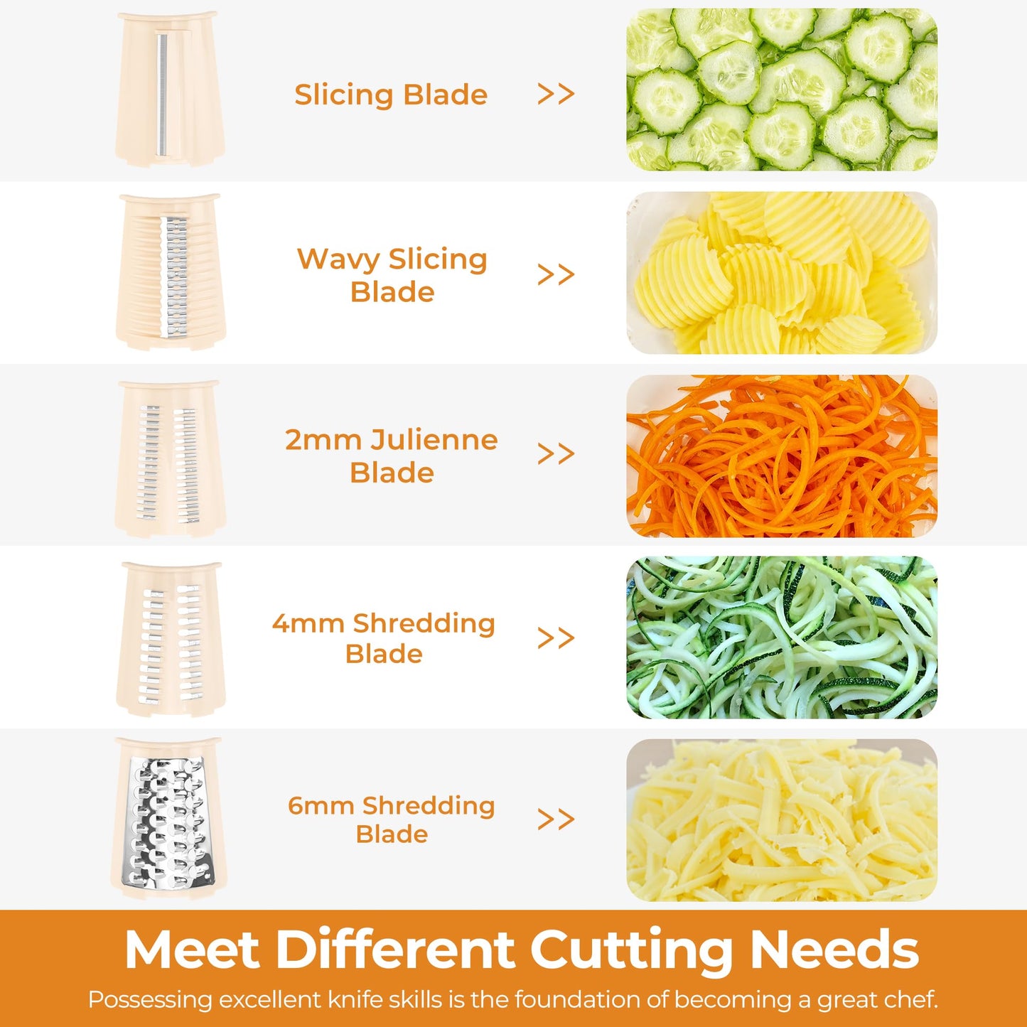 SUSTEAS Rotary Cheese Grater Hand Crank, 5-in-1 Vegetable Shredder, Including Non-Slip Suction Base, Easy to Clean and Use, Kitchen Shredder for Cheese, Cabbage, Carrots, Nuts | Beige