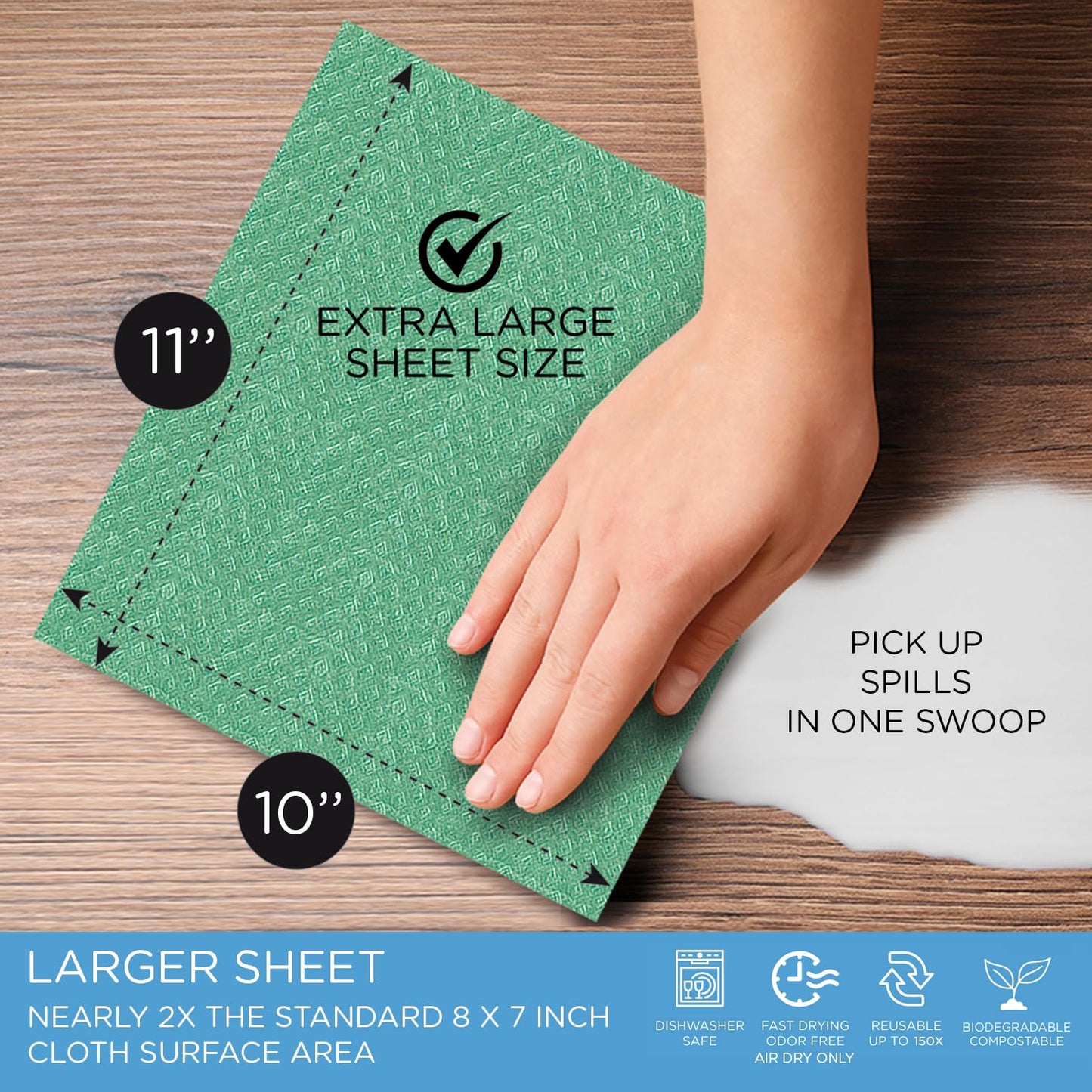 Swedish Dishcloths for Kitchen On a Roll - 30 Sheets, Ultra Absorbent Eco Friendly Cleaning Cellulose Sponge Cloths, Reusable Paper Towels Dishwasher Safe Hand Towels, 10.625" x 9.75" Made In Europe