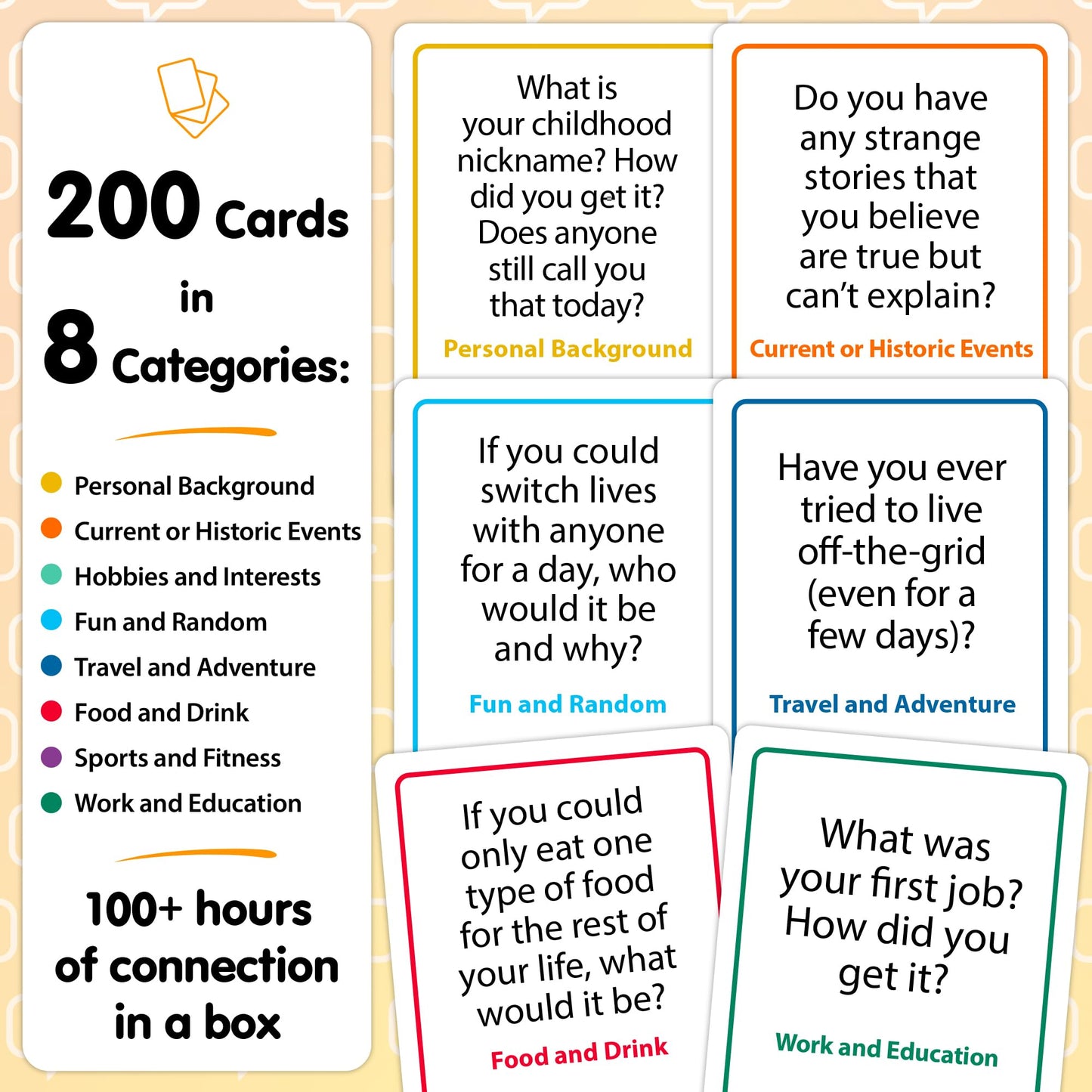 200 Ice Breaker Conversation Cards - Conversation Starters Friendly Small Talk Icebreakers for Friends, Coworkers, Family, Dates, & Acquaintances - Fun for Parties, Road Trips, Vacation Game Night