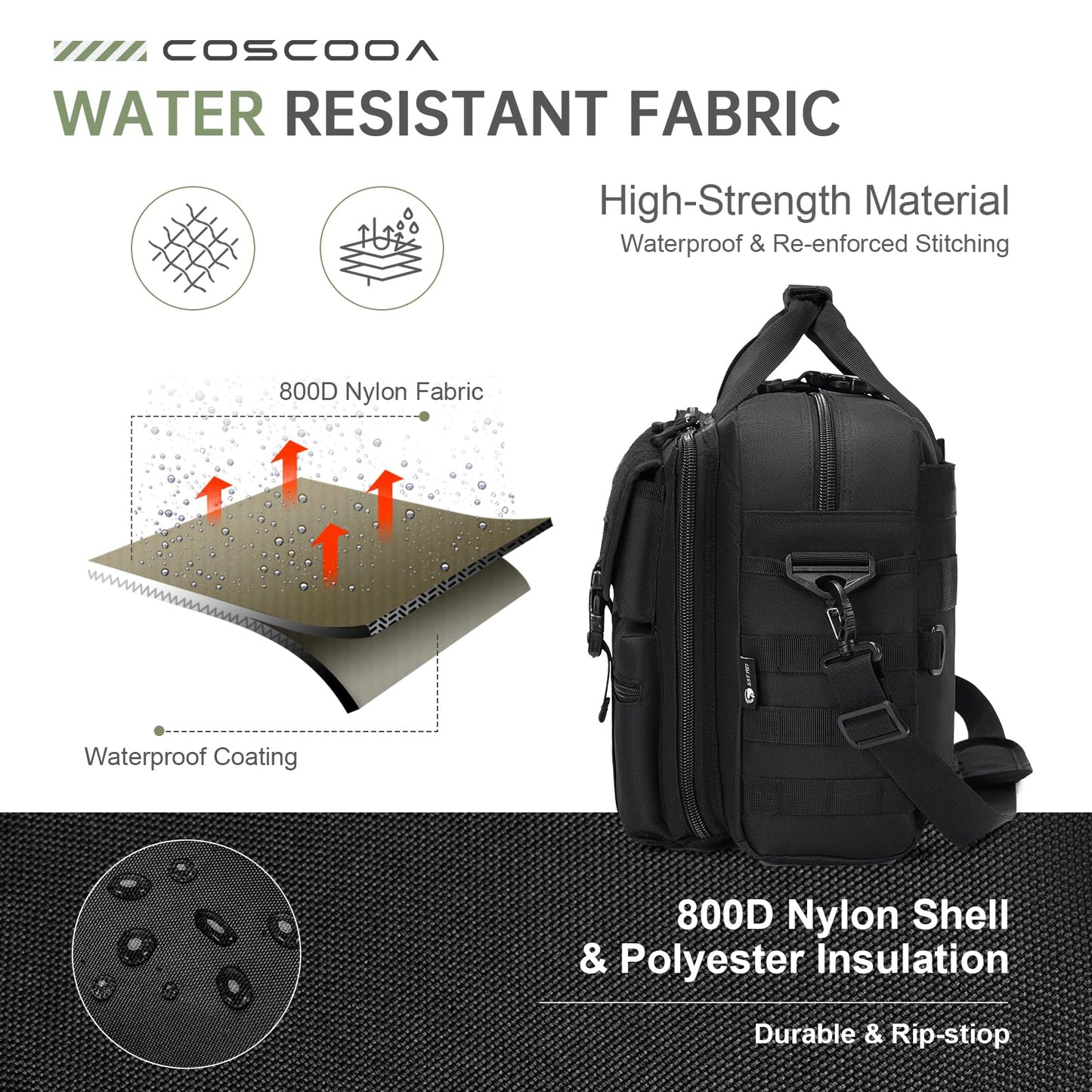 Large Tactical Laptop Bag for Men, Military 17.3 Inch Computer Bag Briefcase with Passport Wallet, Carry on Messenger Bag
