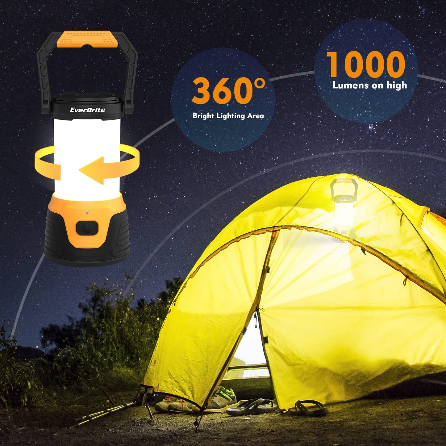 EverBrite Camping Lantern Rechargeable, 1000LM Camping Light, 5 Lighting Modes LED Lantern, 4400mAh Power Bank Perfect for Hurricane, Emergency, Power Outage, Home and More, USB C Cable Included