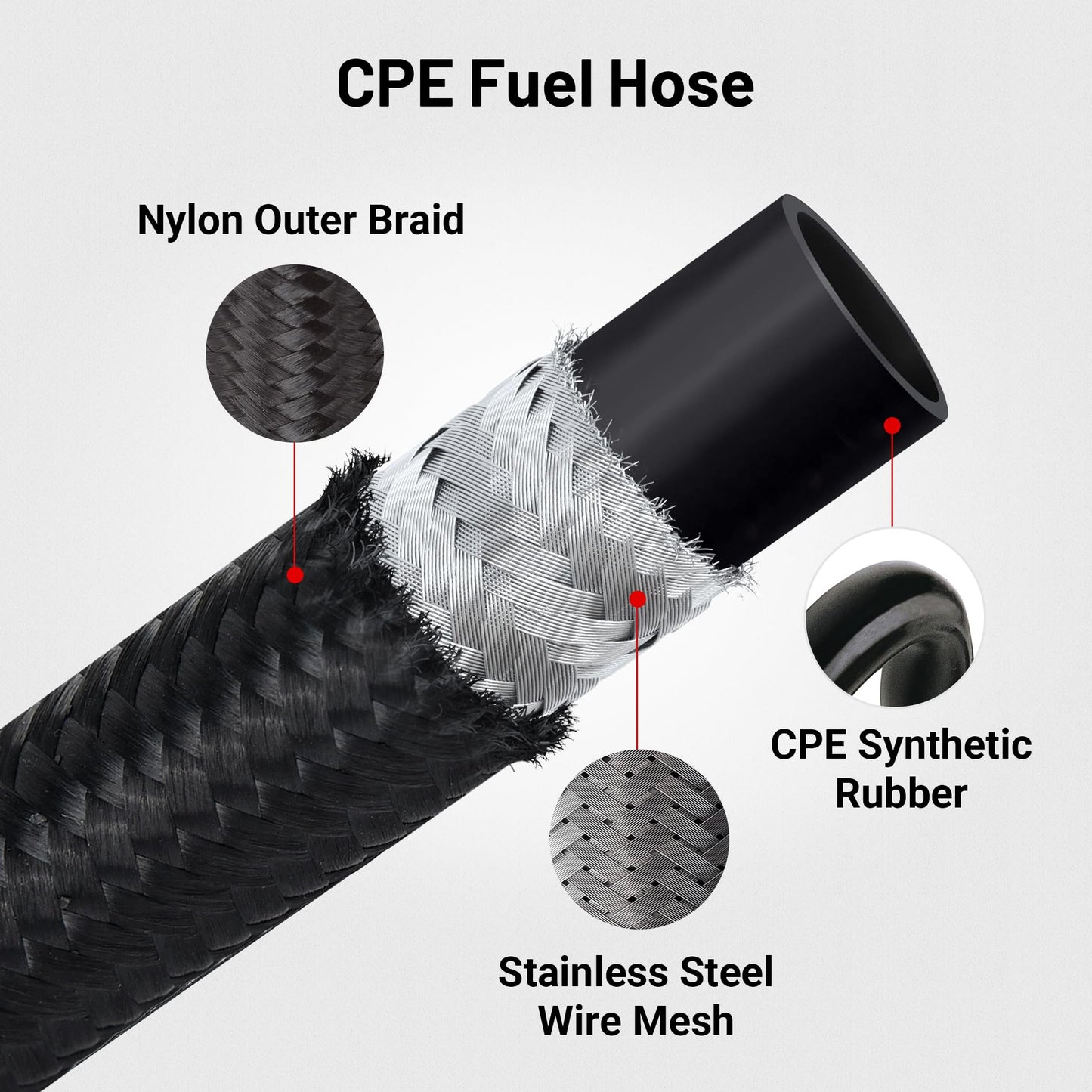 EVIL ENERGY 4AN Fuel Line Kit, AN4 Nylon Braided Fuel Line Hose Fitting Kit CPE 12FT Black