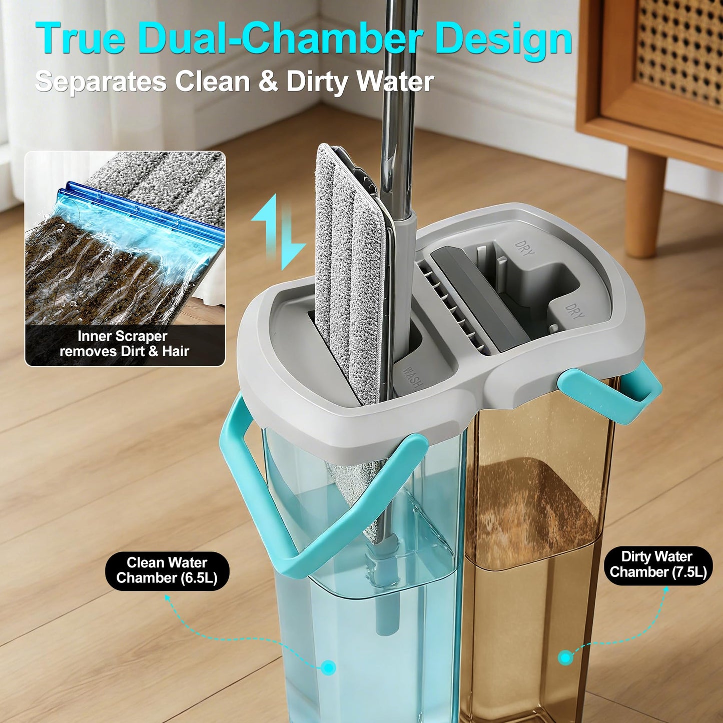 Mopficient 14L Dual-Chamber Flat Mop & Bucket Set, Clean & Dirty Water Separation, Hands-Free Self-Wringing, 15” Wide Head with EVA Squeegee, 4 Microfiber Pads, Stackable Design, Ergonomic
