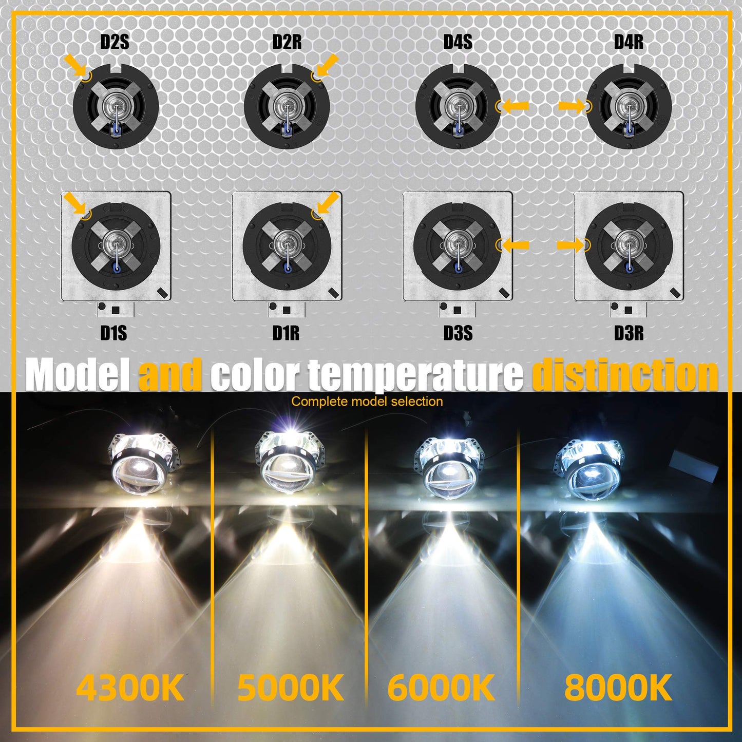 DMEX D2S HID Headlight Bulbs Xenon 6000K Cool White 35W 66240 85122UB 66040 Replacement Lamp - Pack of 2(Not fit Halogen Headlight Assembly)