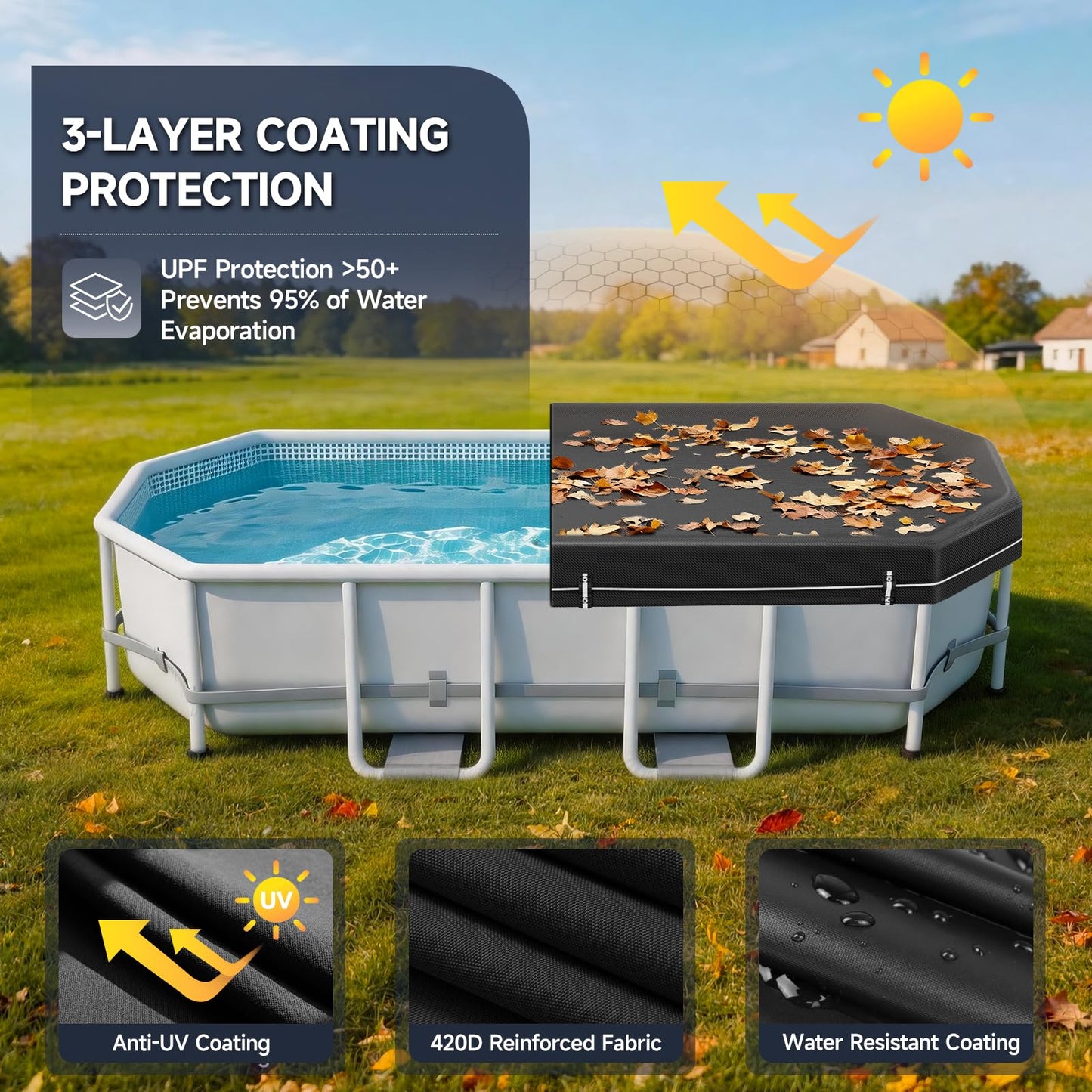 LXKCKJ 10X16 FT Pool Covers for Above Ground Pools, Solar Oval Pool Cover with Accessories Set, Integrated Design Rectangular Pool Cover Ideal for Waterproof, Dustproof, Windproof