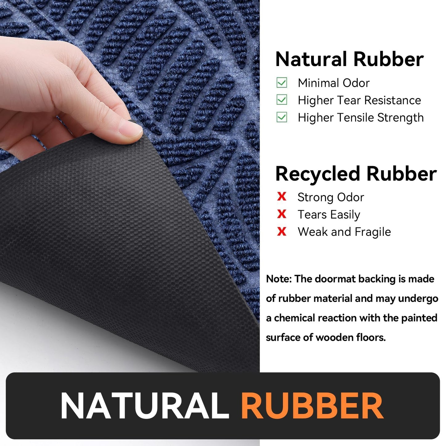 Grandaily Front Door Mat Indoor Outdoor Waterproof Doormat, Non Slip Natural Rubber Welcome Mat, Heavy Duty Durable Super Absorbent Entryway Rugs, 36"x24", Navy