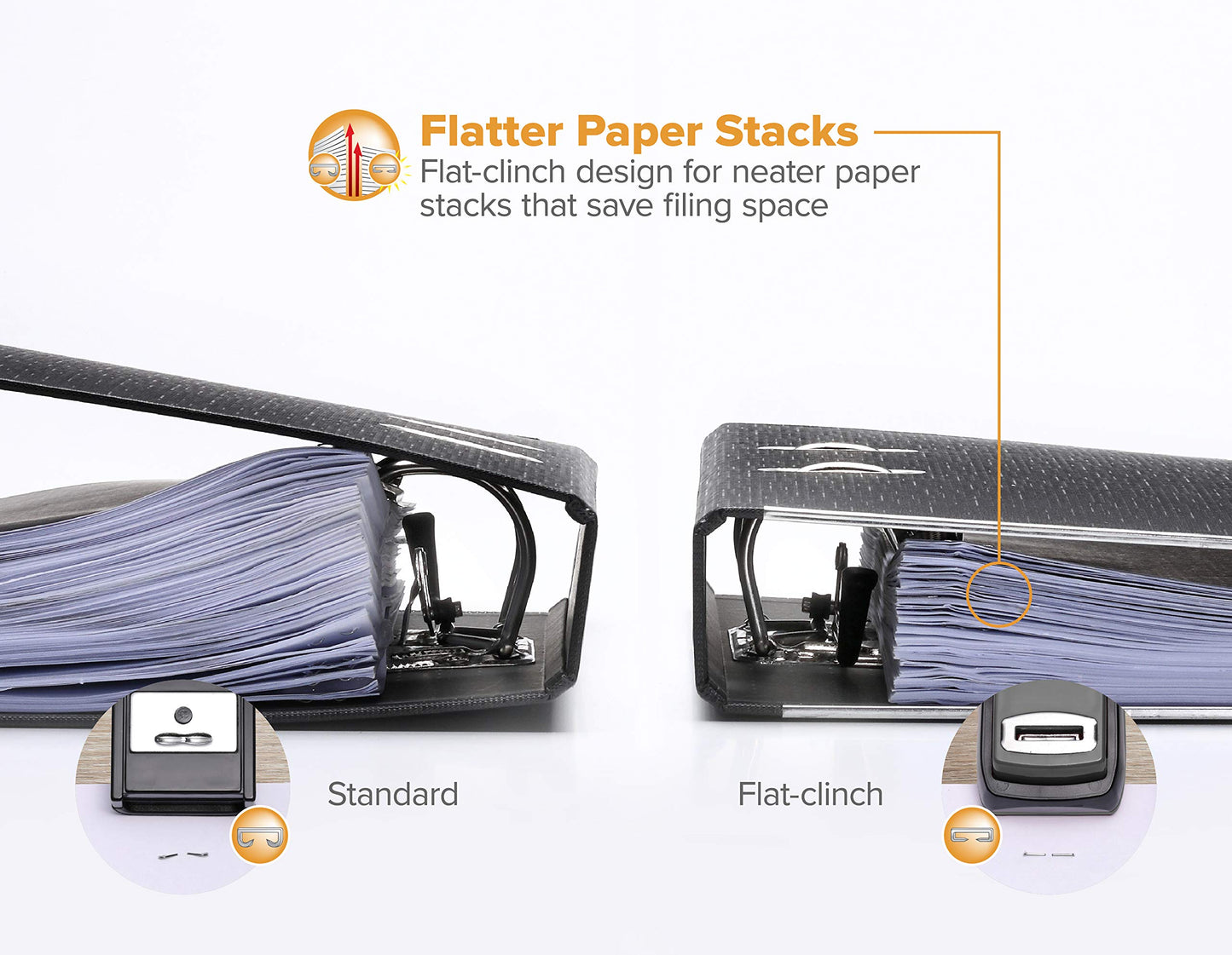 Bostitch Office Heavy Duty Stapler, 40 Sheet Capacity, No Jam, Half Strip, Fits into the Palm of Your Hand, for Classroom, Office or Desk, Black, 3-Pack
