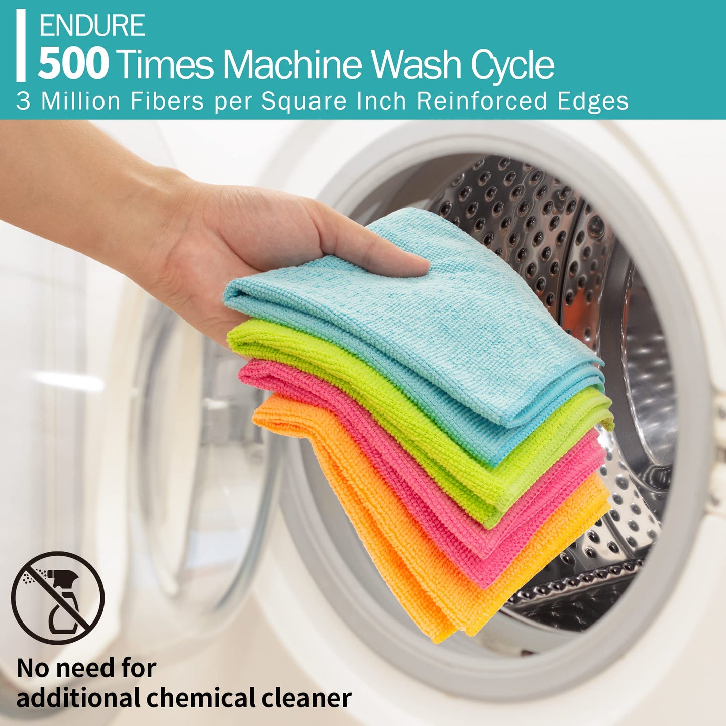 HOMERHYME Microfiber Cleaning Cloth - 60 Pack Cleaning Towels, 12" x 12" Dish Cloths, Lint Free Rag, Non-Abrasive Dusting Cloth, Washable and Reusable, Wash Cloth Towel for Kitchen, Car, House, Office