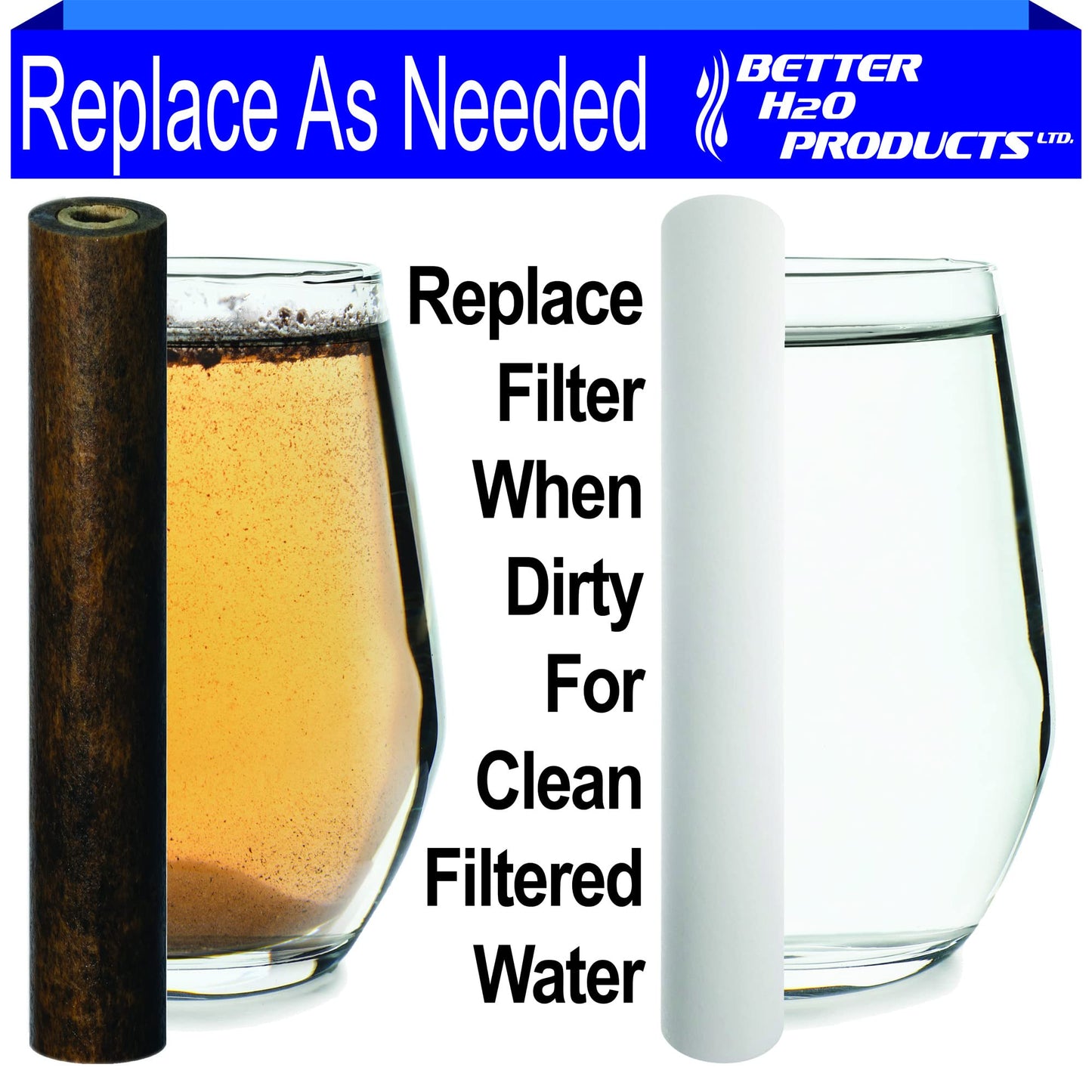 Better H2O Products Inc. 2-Pack 5 Micron Multi-Gradient Sediment Filter, 20" x 4.5", Whole House Sediment Filtration, Fits Big Blue & Clear Housings, 2 Count