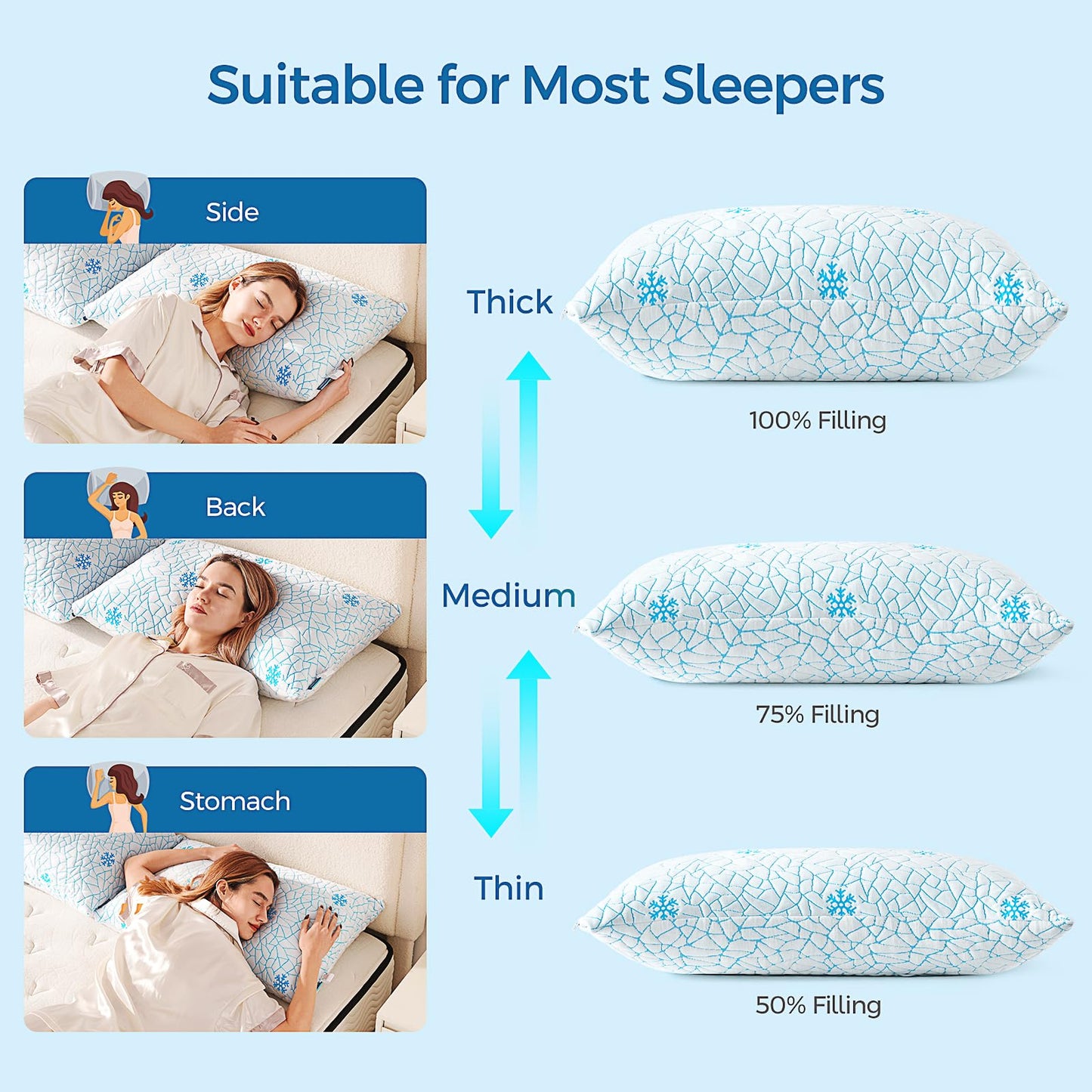 COSYTREE Pillows Queen Size 2 Pack Shredded Memory Foam, Adjustable Height Side Sleepers Pillow with Washable Cover for Back and Stomach Sleepers (Queen（2 Pack）)