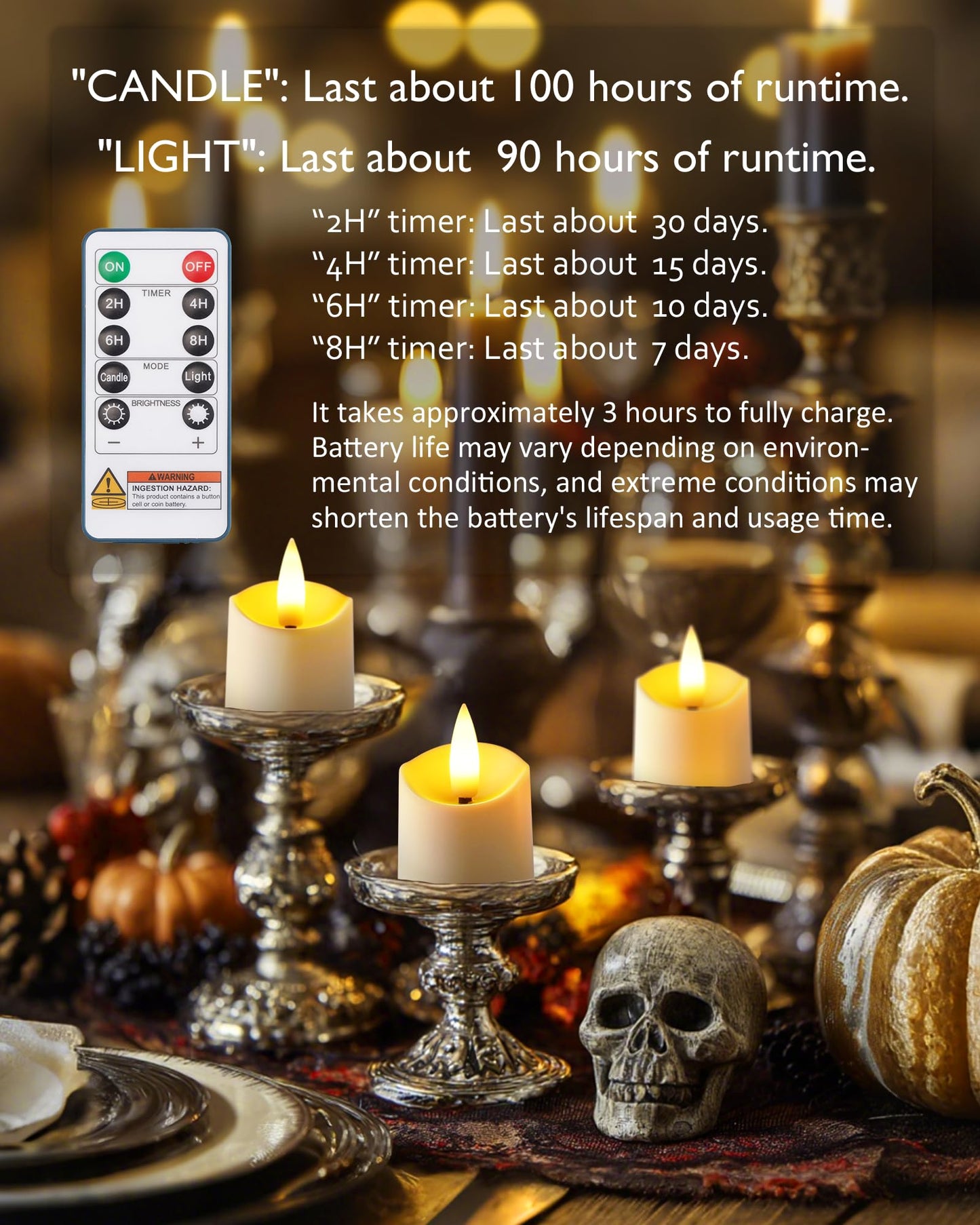 AMAGIC 12-Pack Battery Tea Lights with Remote 2/4/6/8H Timer, Rechargeable, 3D Flicker Wick Electric Candles, for Vovite, Christmas, Holiday Birthday Decoration